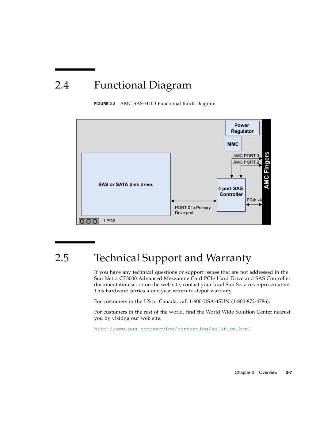 Sun Microsystems CP3000 manual Functional Diagram, Technical Support and Warranty 