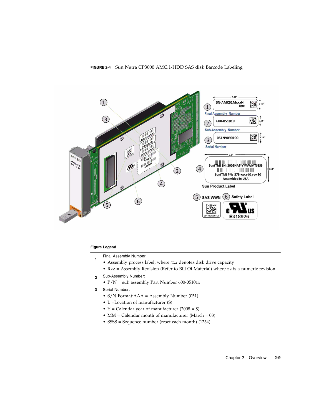 Sun Microsystems manual 4Sun Netra CP3000 AMC.1-HDD SAS disk Barcode Labeling 