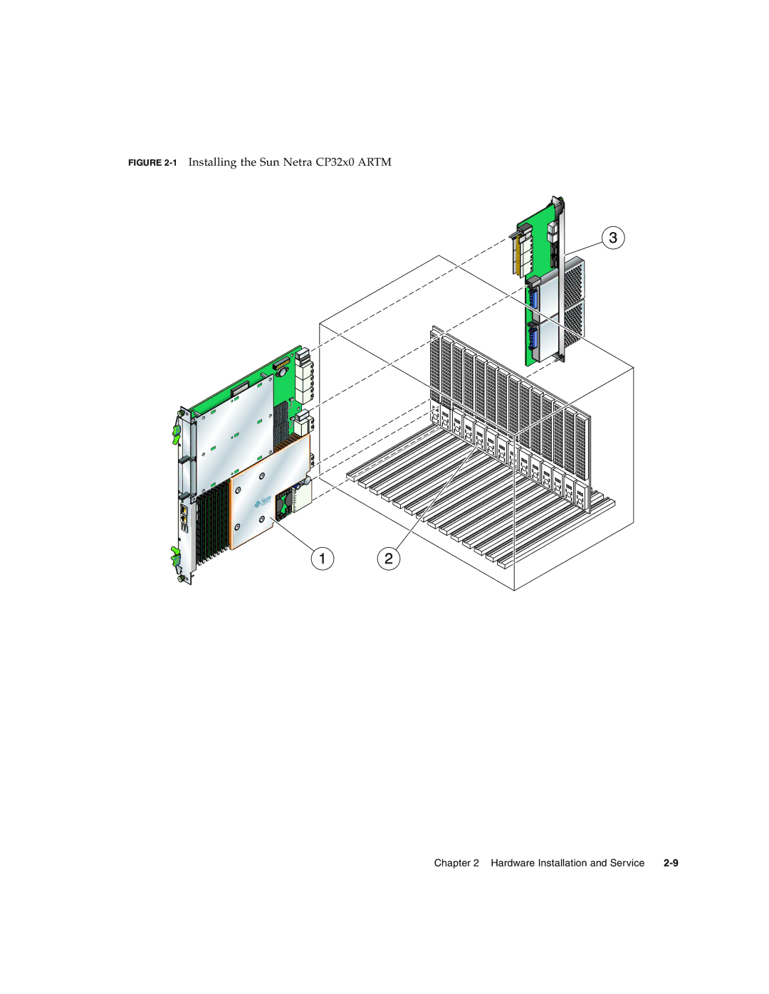 Sun Microsystems CP3220 manual 1Installing the Sun Netra CP32x0 Artm 