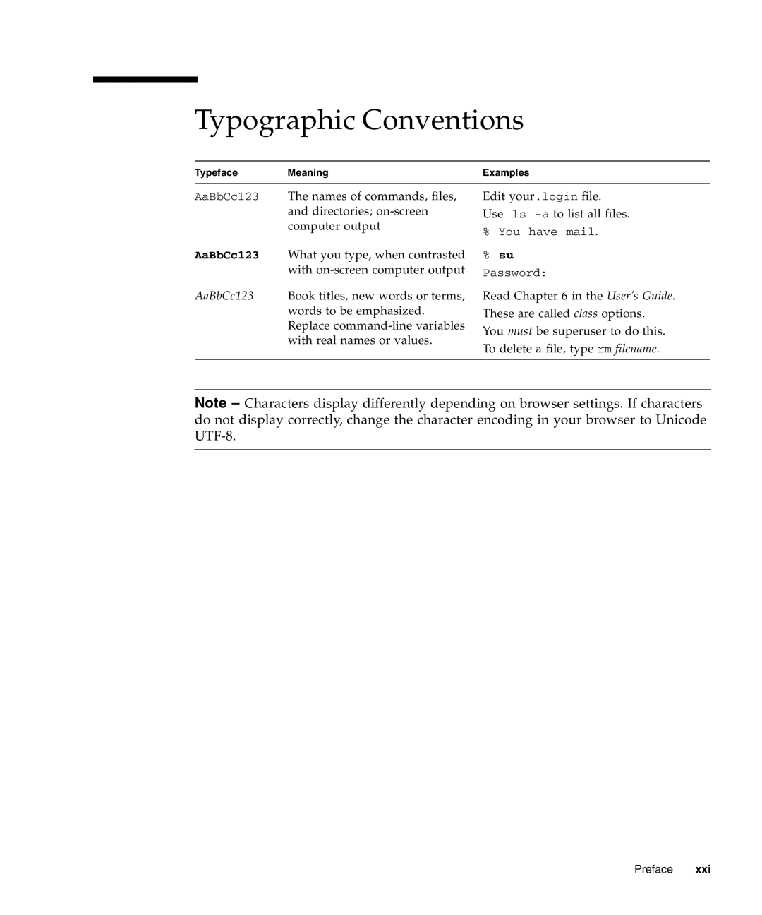 Sun Microsystems CP3240 manual Typographic Conventions 