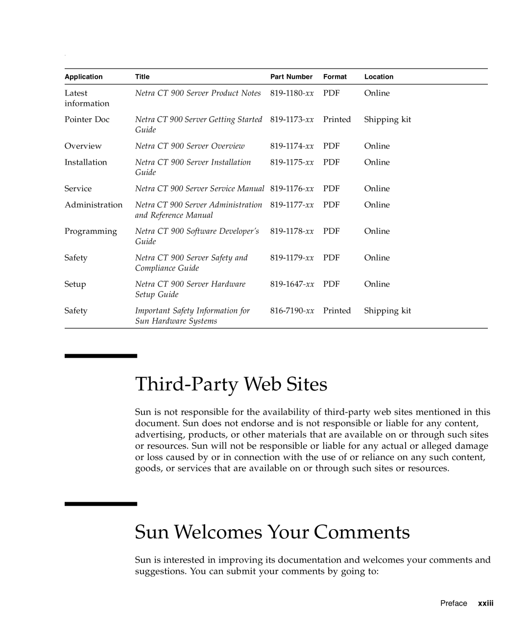 Sun Microsystems CP3240 manual Third-Party Web Sites, Sun Welcomes Your Comments 