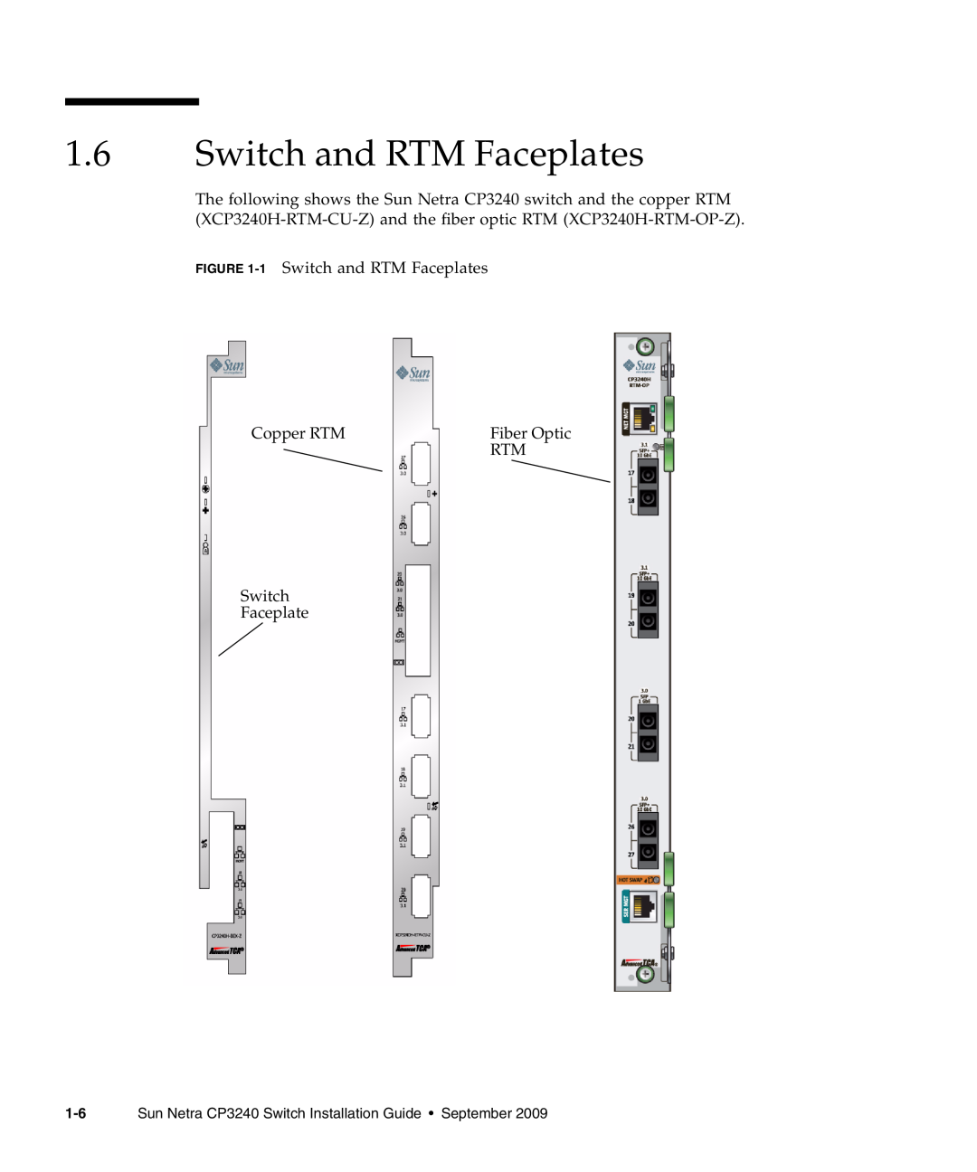 Sun Microsystems CP3240 manual 1 Switch and RTM Faceplates, Copper RTM, Fiber Optic, Switch Faceplate 