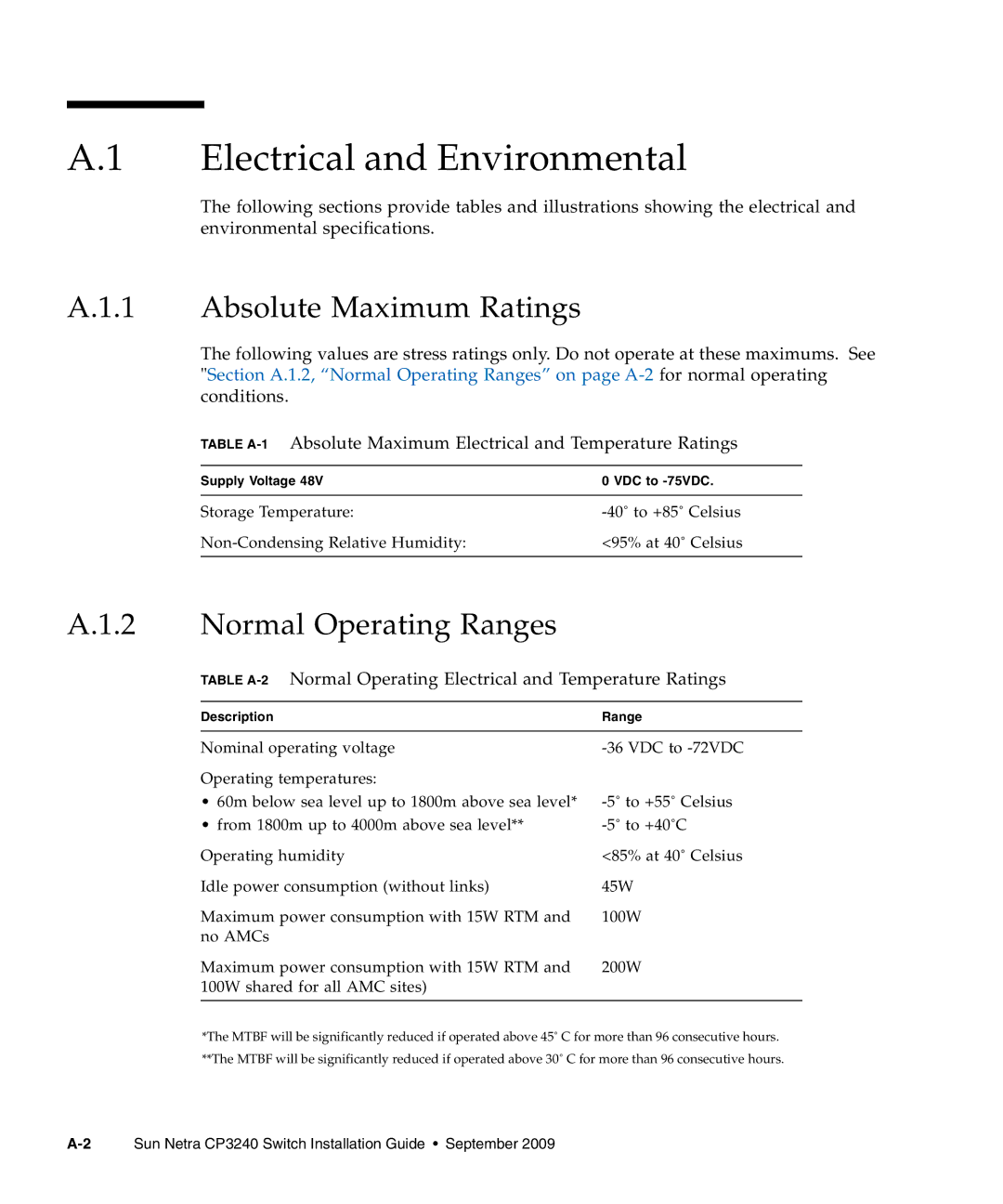 Sun Microsystems CP3240 manual Electrical and Environmental, Absolute Maximum Ratings, Normal Operating Ranges 