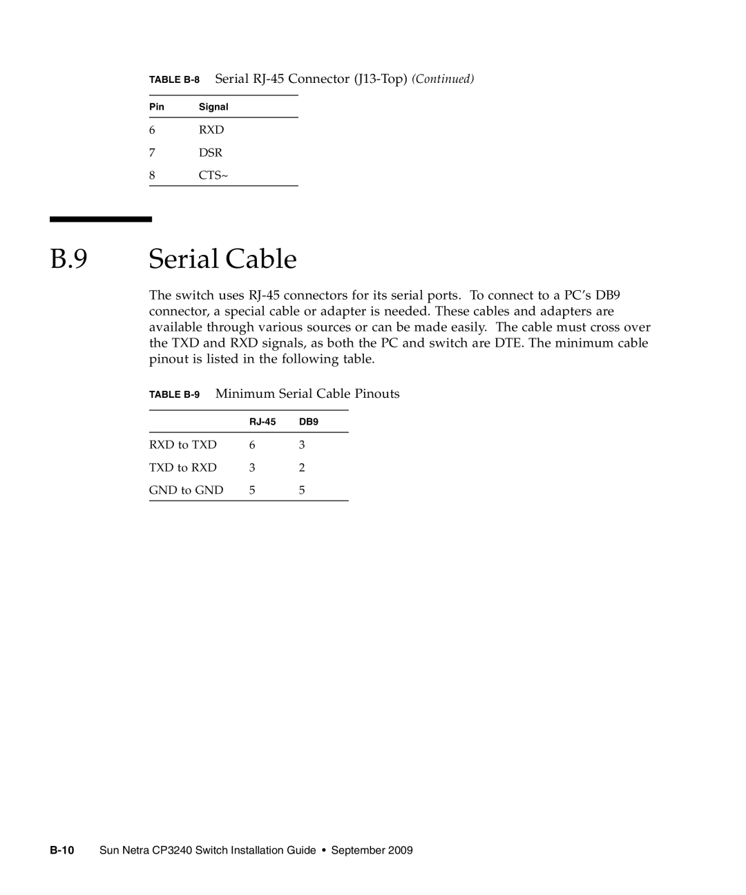 Sun Microsystems CP3240 manual Serial Cable 