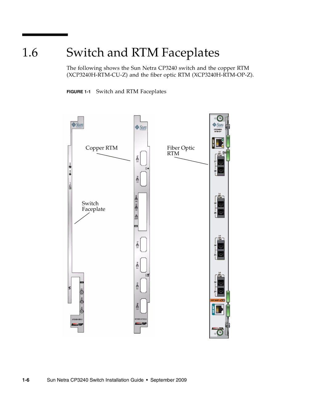 Sun Microsystems CP3240 manual Switch and RTM Faceplates, Switch Faceplate 