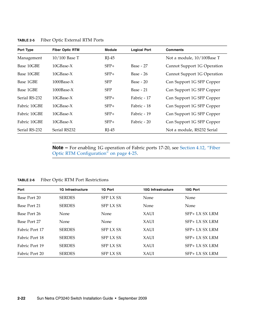 Sun Microsystems CP3240 manual 5Fiber Optic External RTM Ports, 6Fiber Optic RTM Port Restrictions 