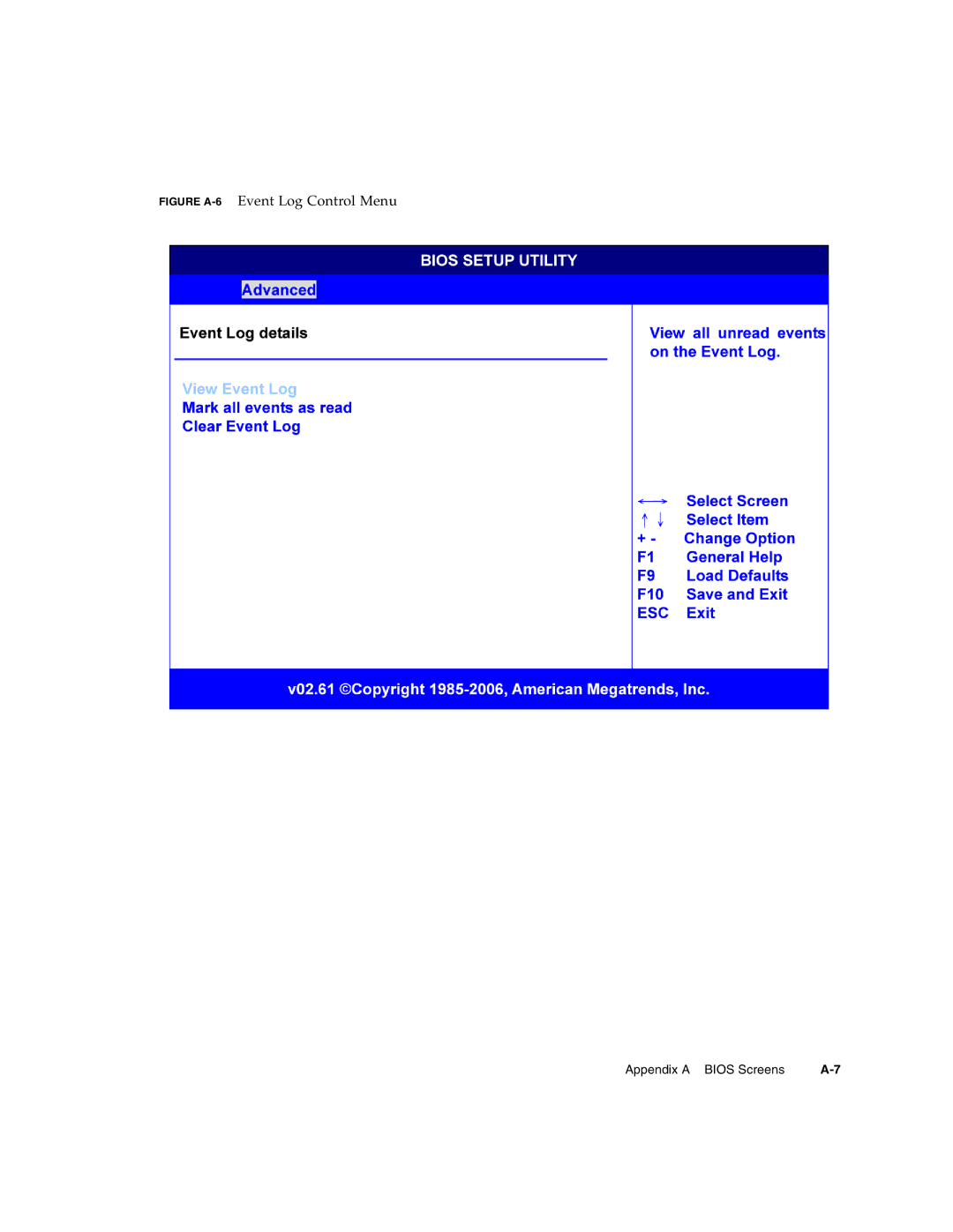 Sun Microsystems CP3250 manual Figure A-6Event Log Control Menu 