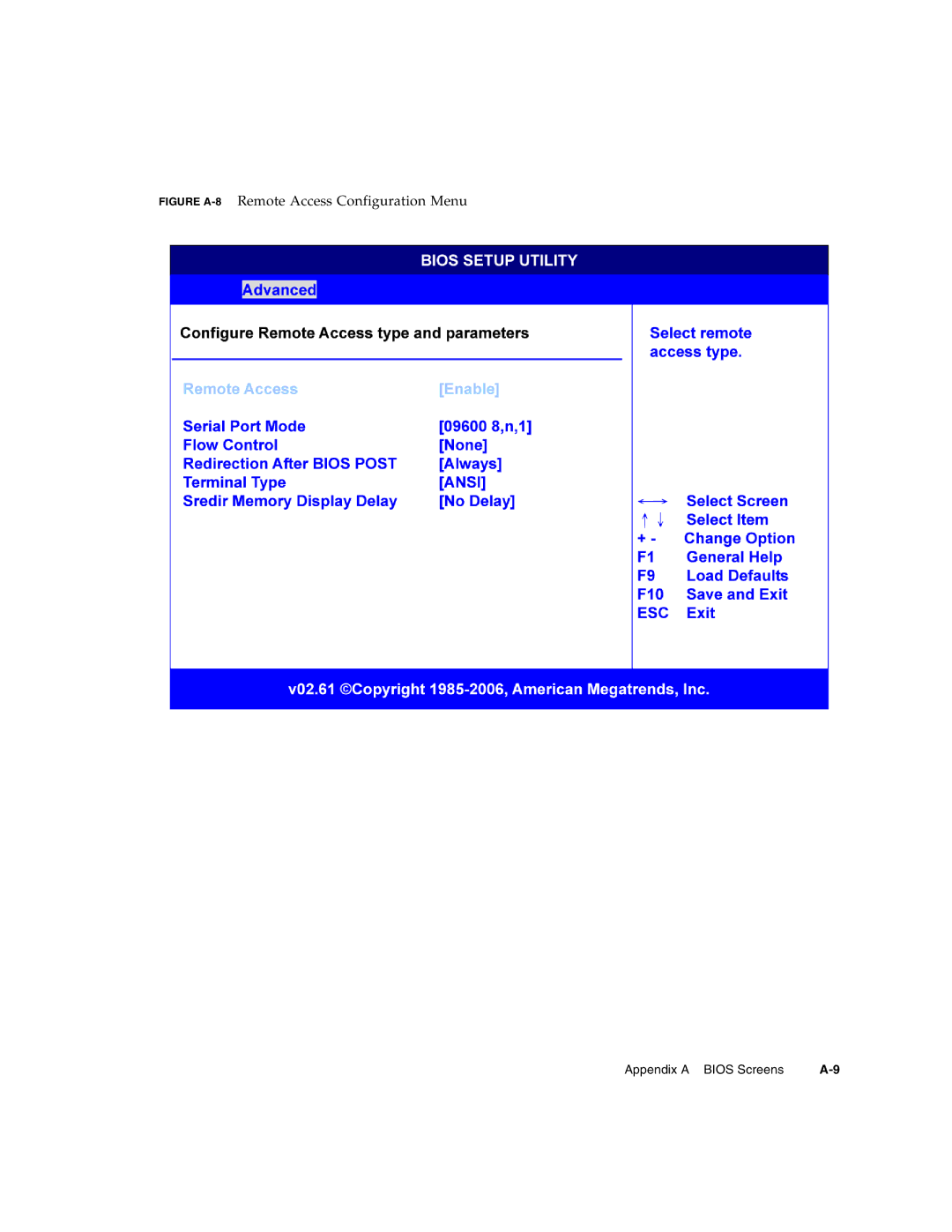 Sun Microsystems CP3250 manual Figure A-8Remote Access Configuration Menu 