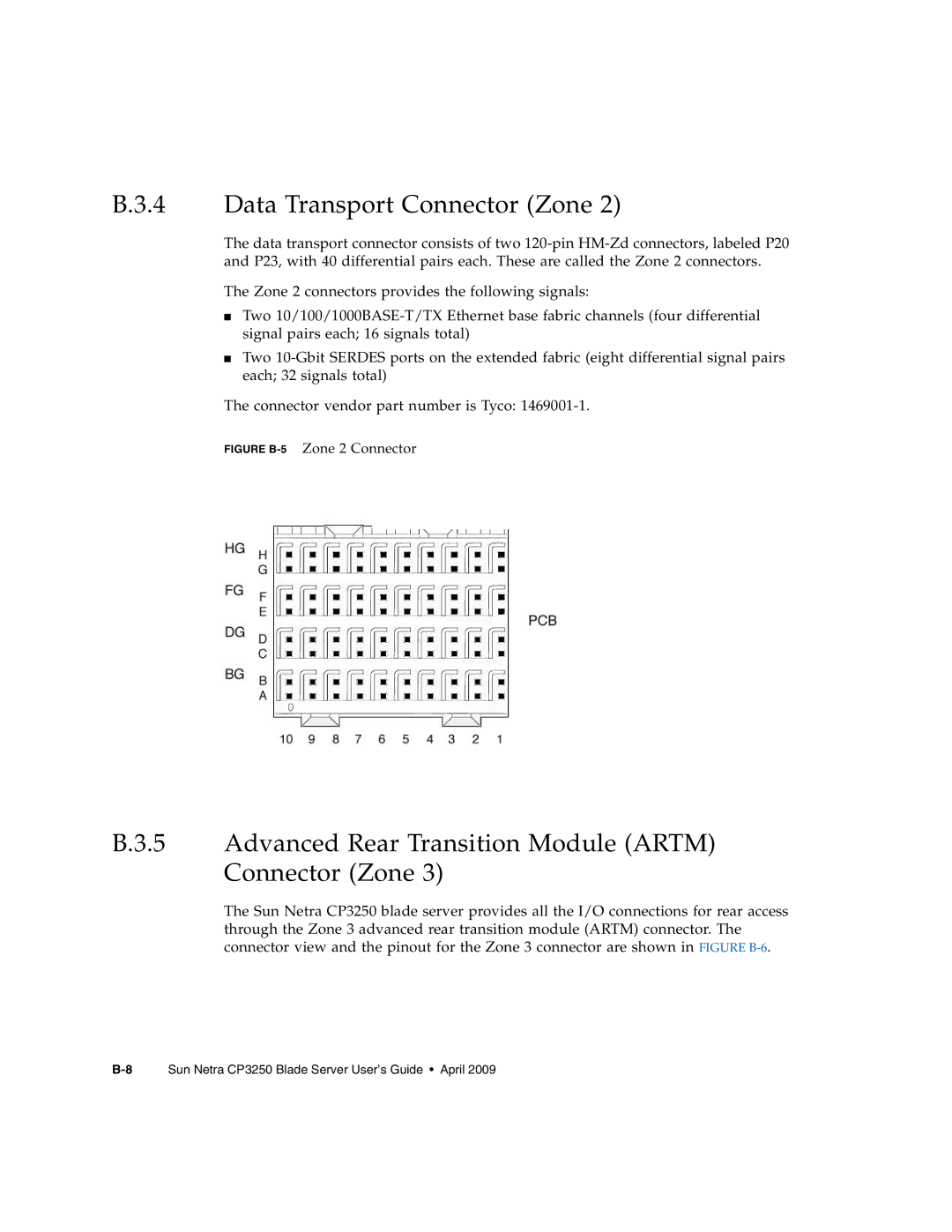 Sun Microsystems CP3250 manual Data Transport Connector Zone, Advanced Rear Transition Module Artm Connector Zone 