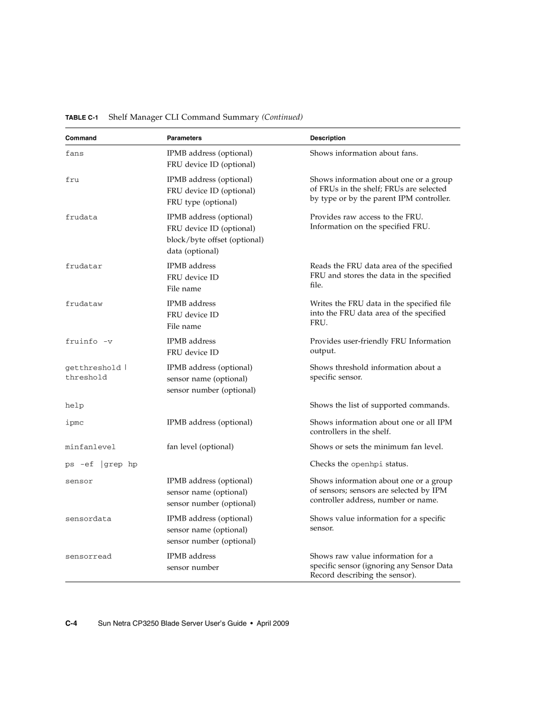 Sun Microsystems CP3250 manual Ipmb address optional 