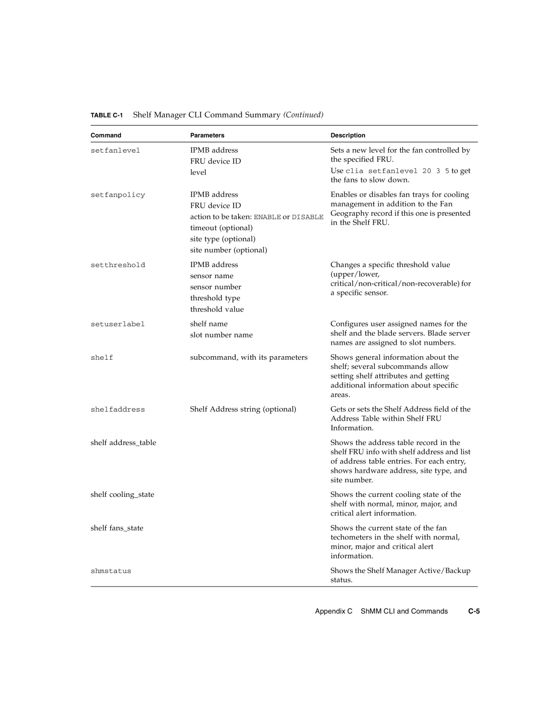 Sun Microsystems CP3250 manual Level 