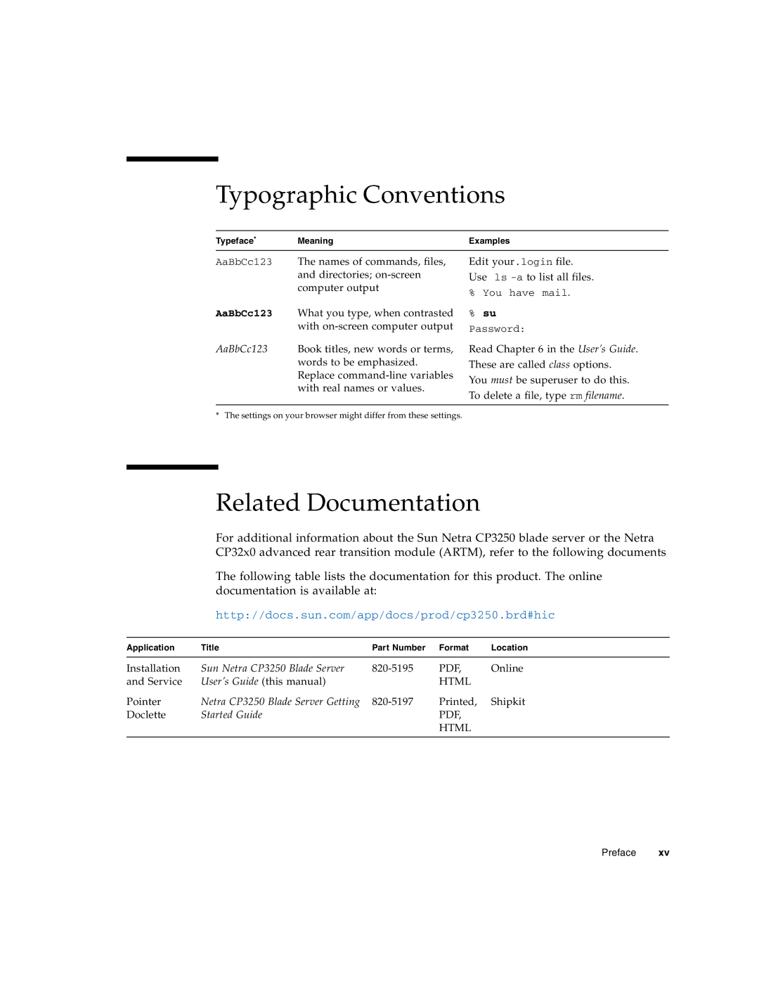 Sun Microsystems CP3250 manual Typographic Conventions, Related Documentation 