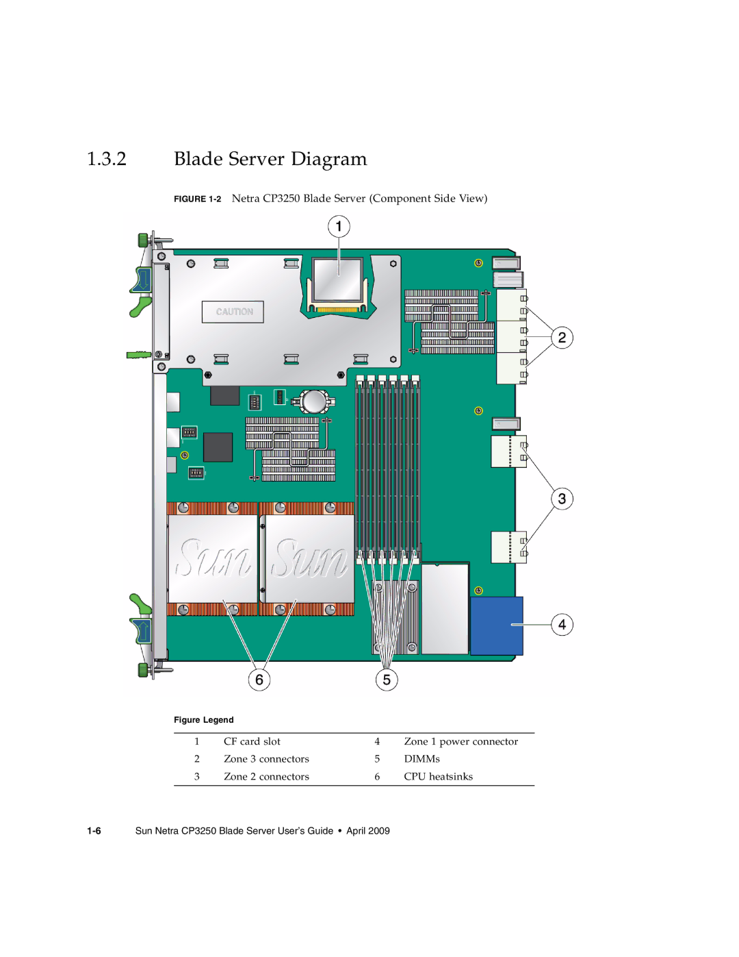 Sun Microsystems manual Blade Server Diagram, 2Netra CP3250 Blade Server Component Side View 