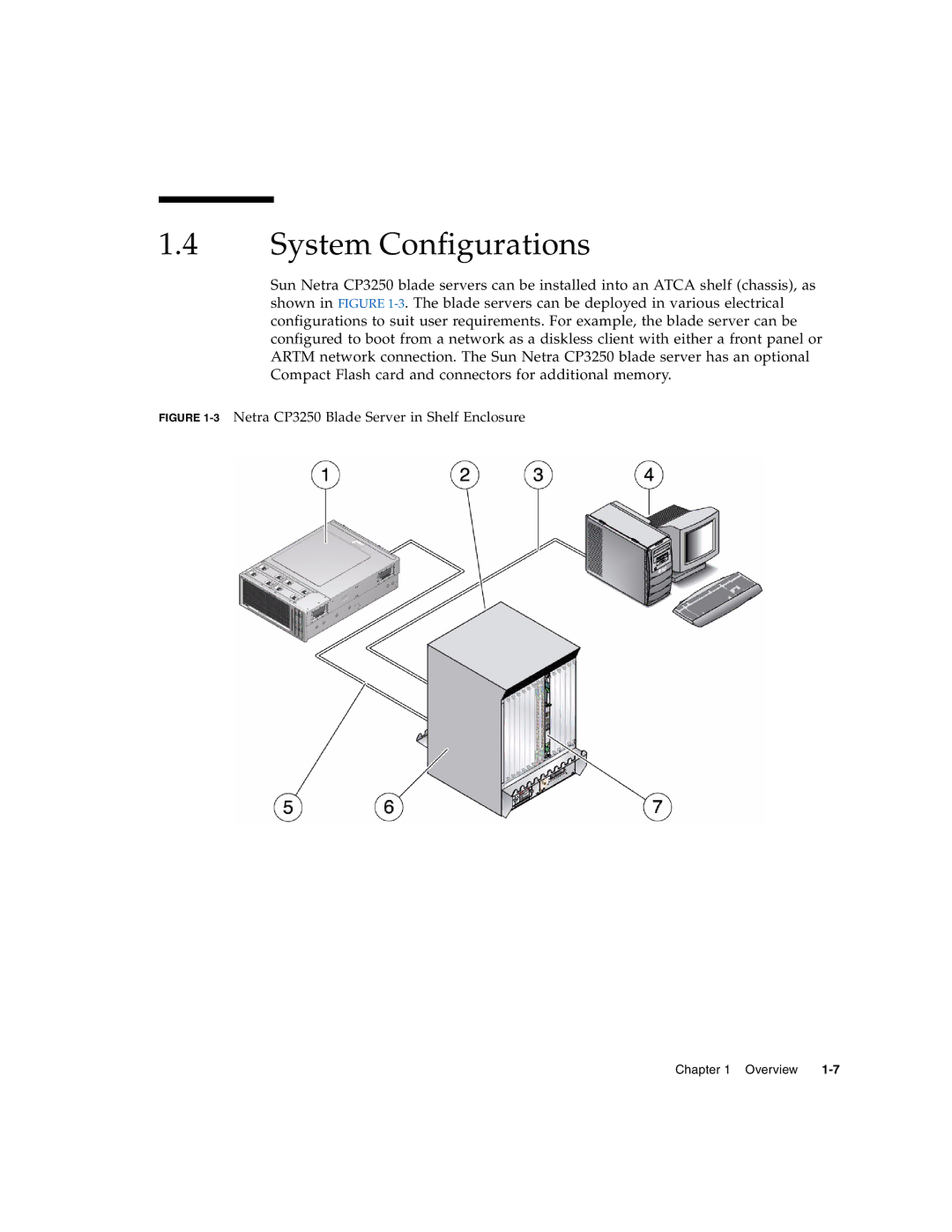 Sun Microsystems manual System Configurations, 3Netra CP3250 Blade Server in Shelf Enclosure 