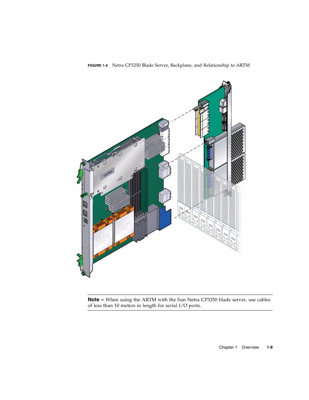 Sun Microsystems CP3250 manual Overview 