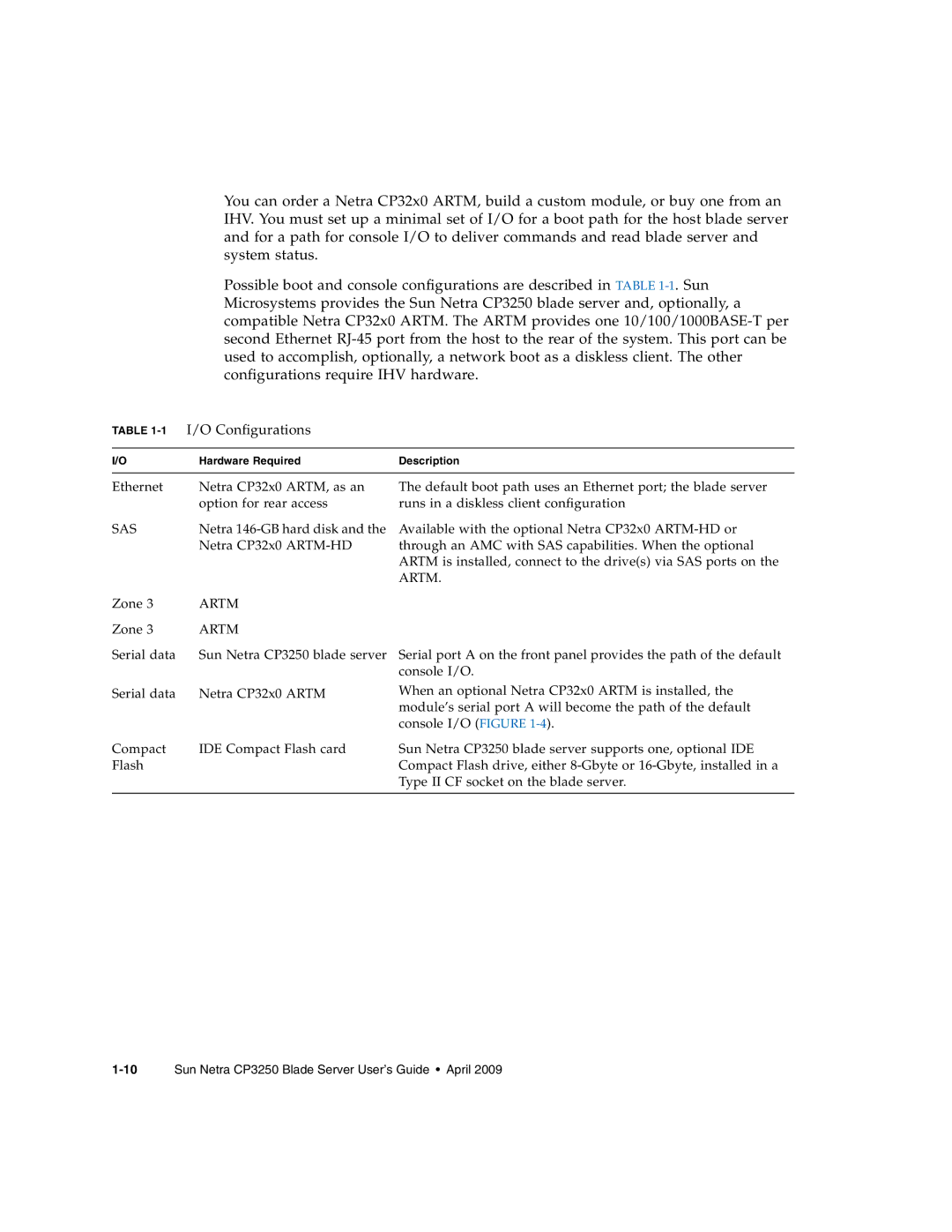 Sun Microsystems CP3250 manual 1I/O Configurations, Sas 