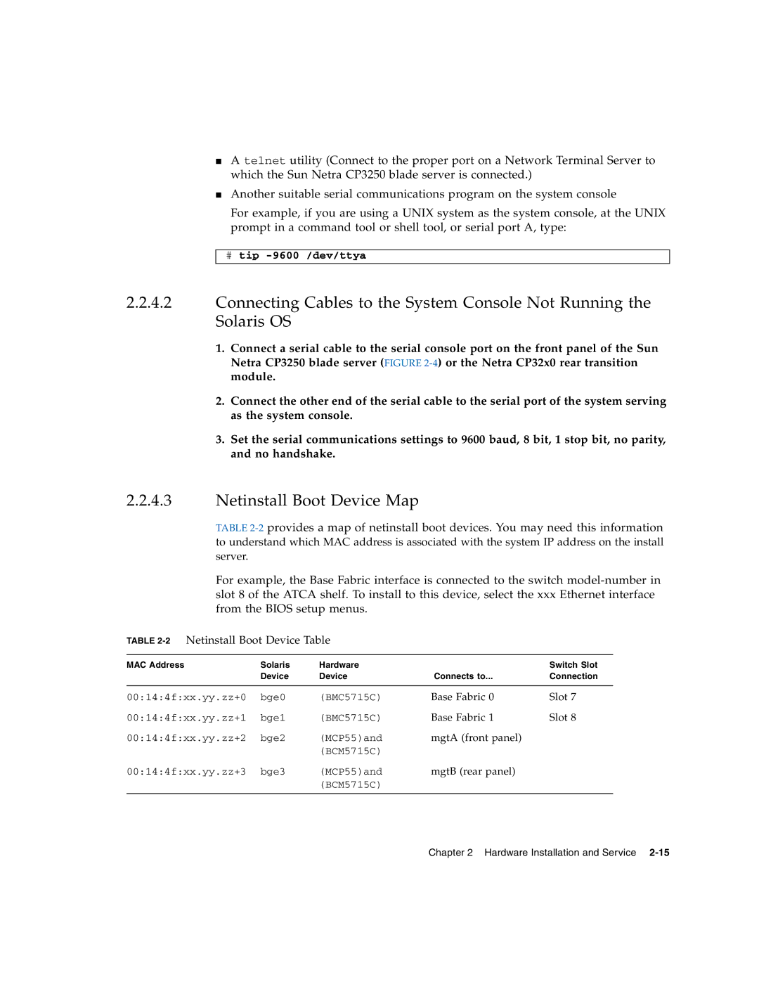Sun Microsystems CP3250 manual Netinstall Boot Device Map, 2Netinstall Boot Device Table 