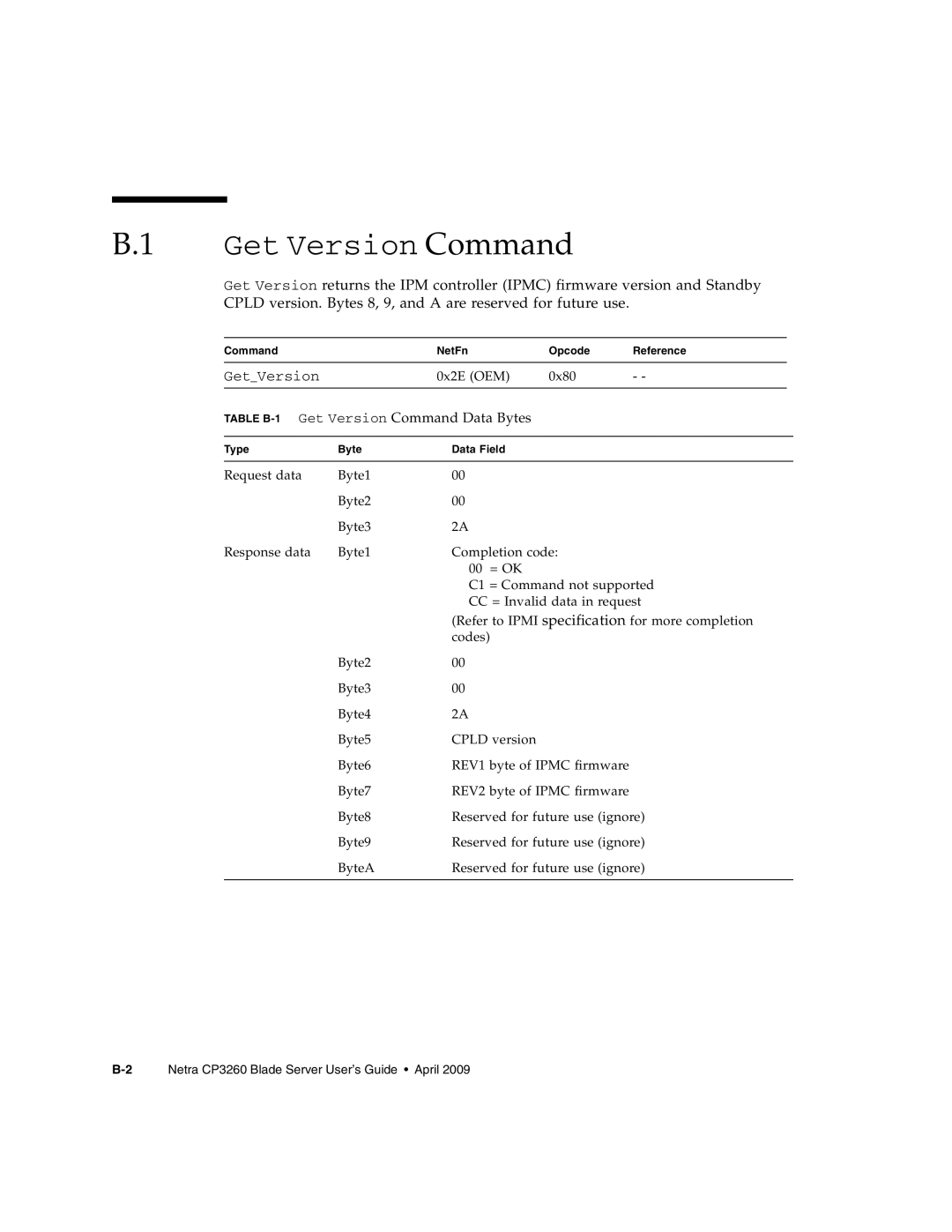 Sun Microsystems CP3260 manual B.1 Get Version Command 