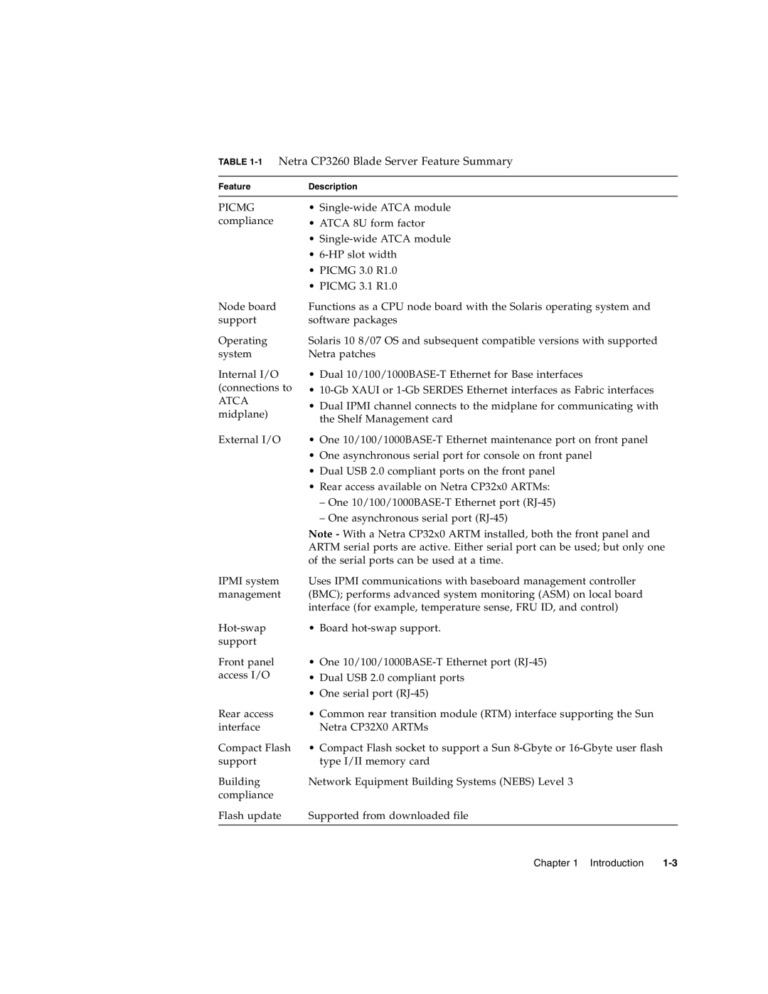 Sun Microsystems CP3260 manual Introduction, FeatureDescription 