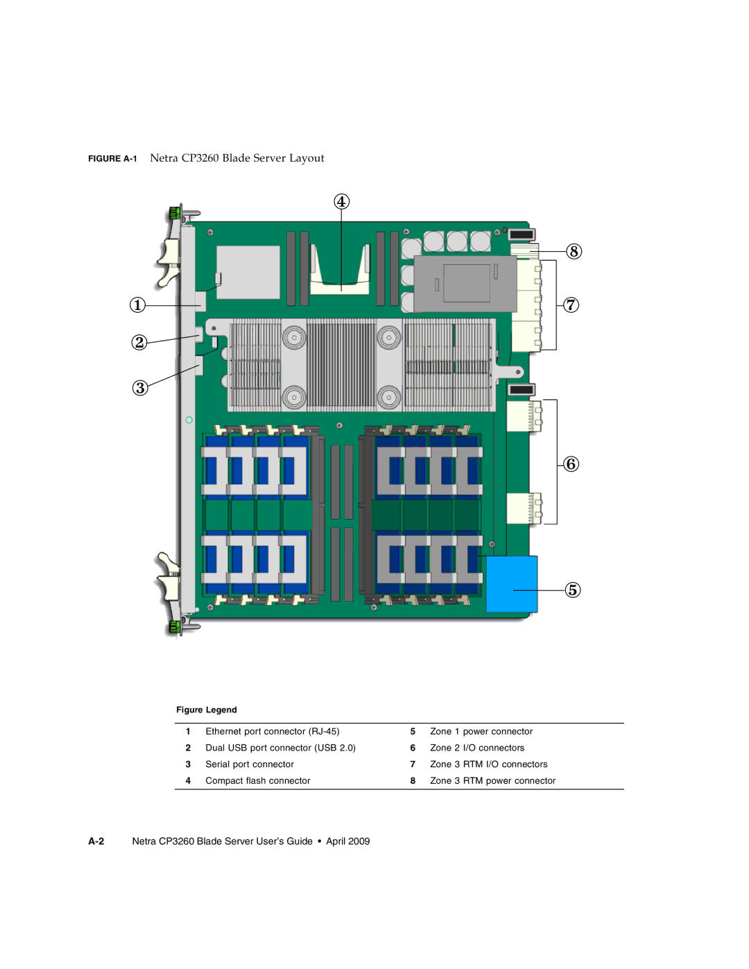 Sun Microsystems manual Figure A-1Netra CP3260 Blade Server Layout 