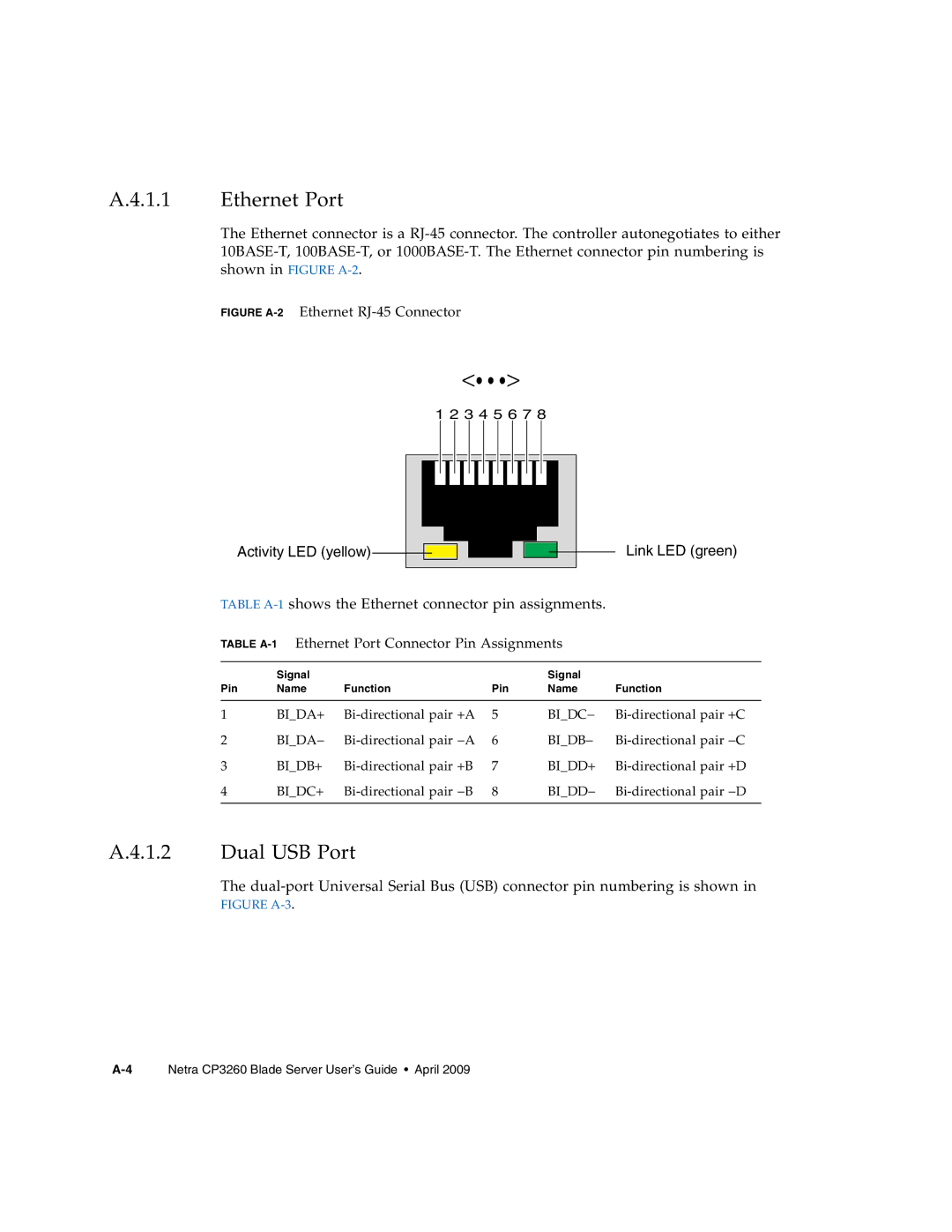 Sun Microsystems CP3260 manual Dual USB Port, Table A-1Ethernet Port Connector Pin Assignments 