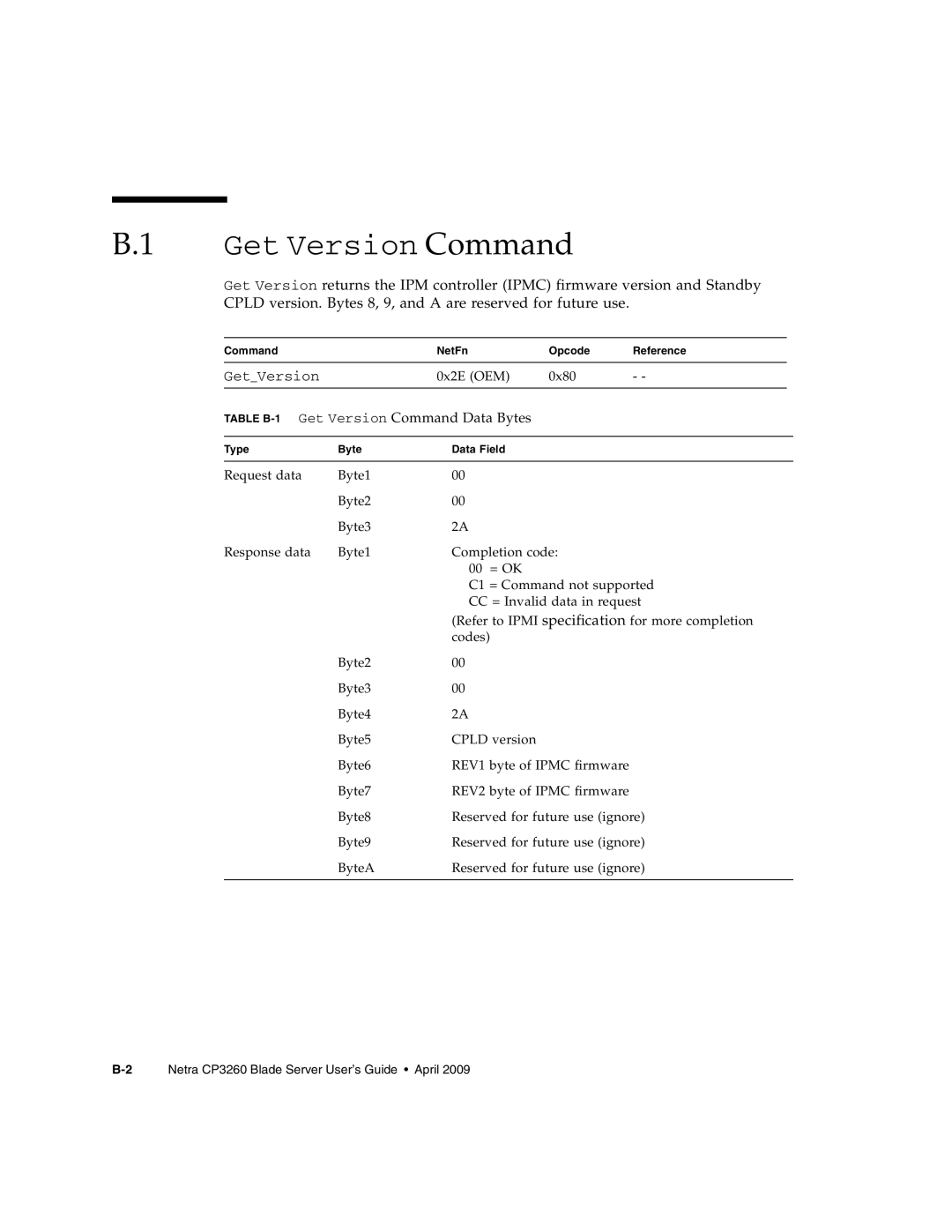 Sun Microsystems CP3260 manual Table B-1 Get Version Command Data Bytes 