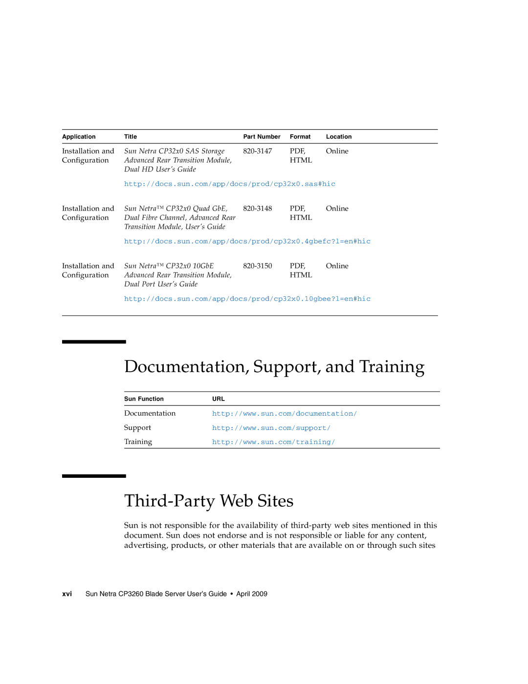 Sun Microsystems CP3260 manual Documentation, Support, and Training, Third-Party Web Sites 