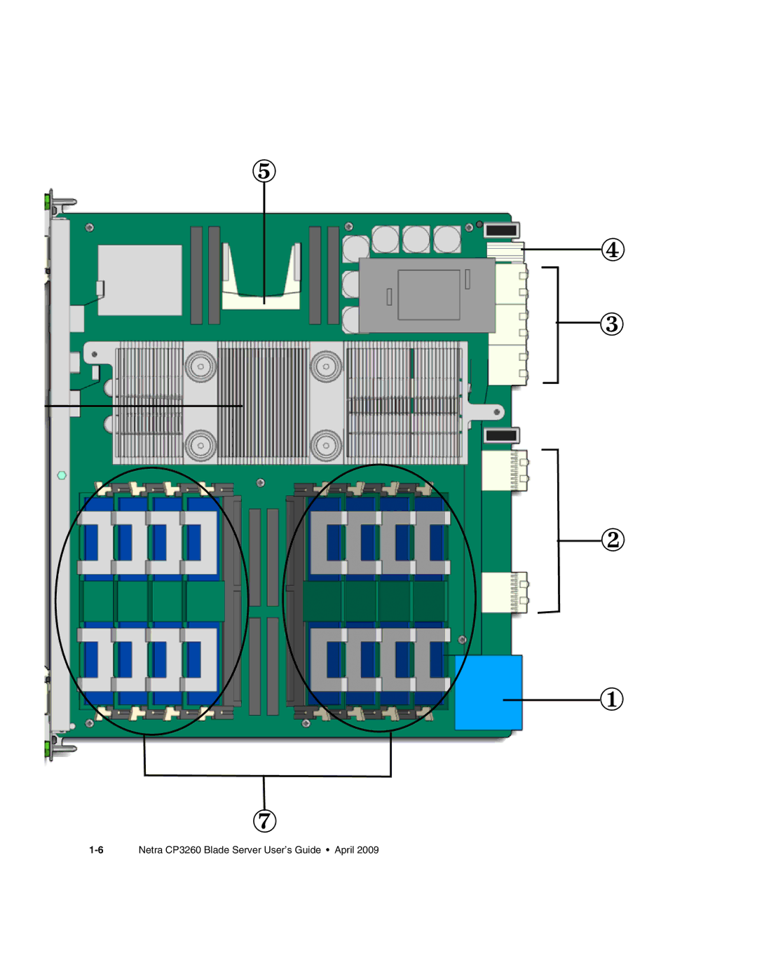 Sun Microsystems manual 6Netra CP3260 Blade Server User’s Guide April 