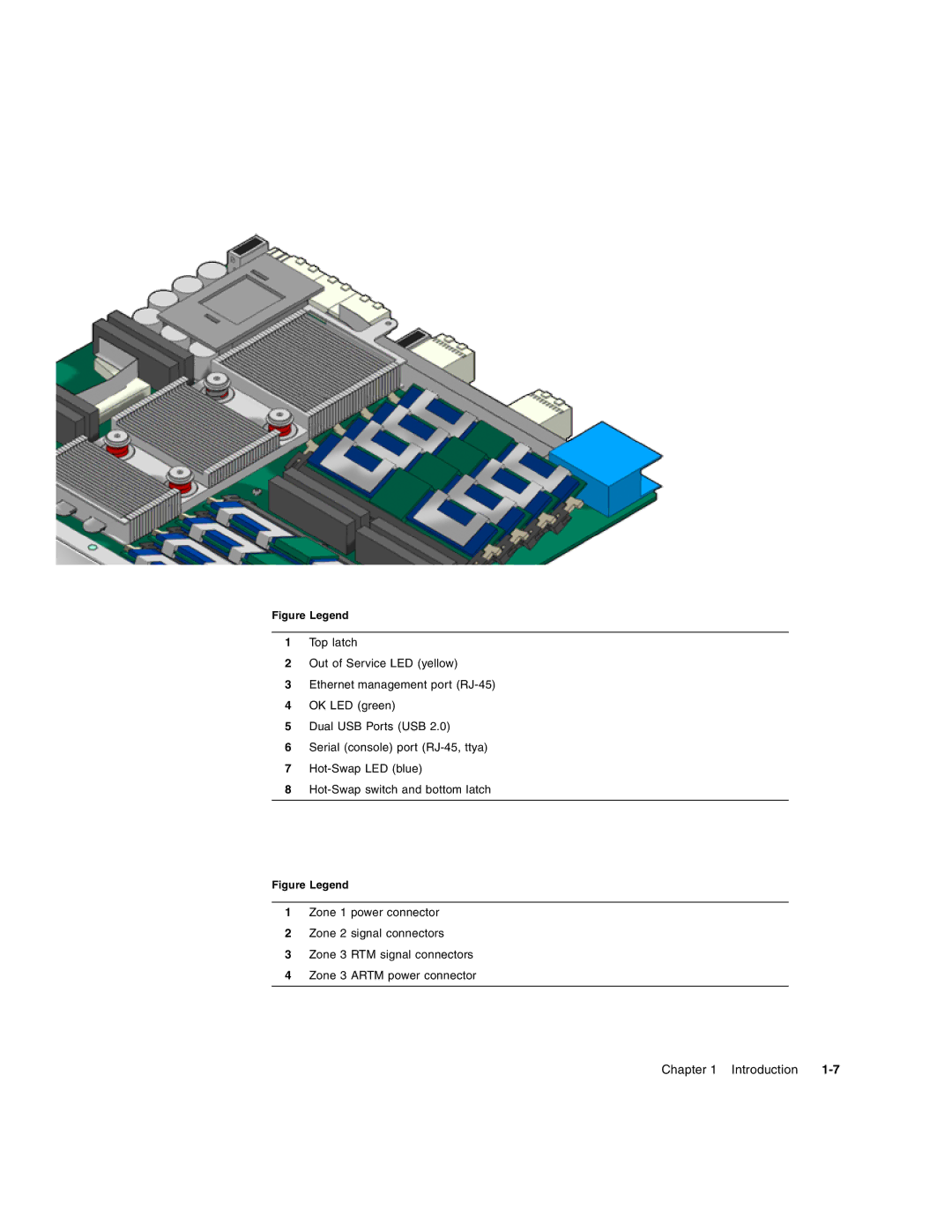 Sun Microsystems CP3260 manual Figure Legend 