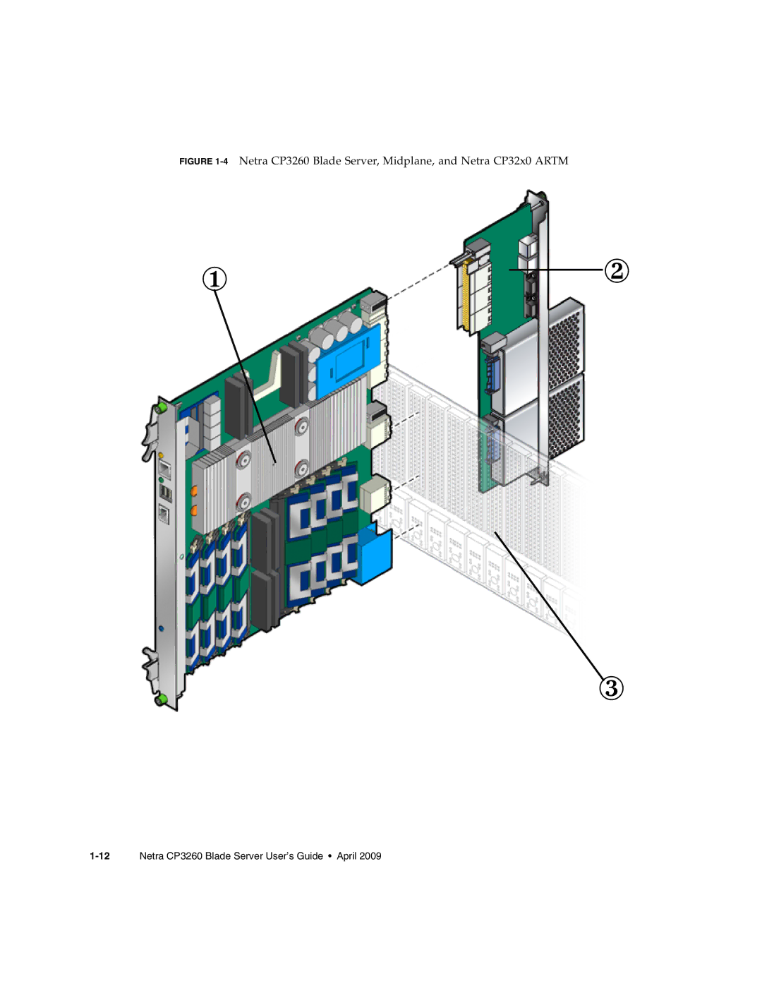 Sun Microsystems manual 4Netra CP3260 Blade Server, Midplane, and Netra CP32x0 Artm 