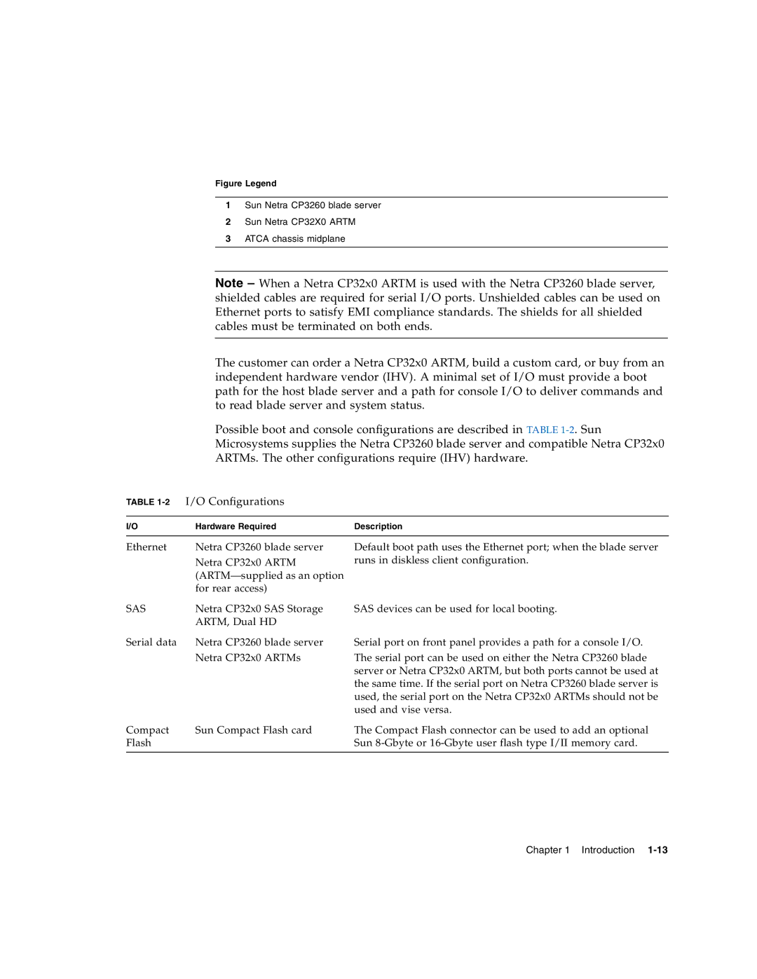 Sun Microsystems CP3260 manual 2I/O Configurations, Sas 