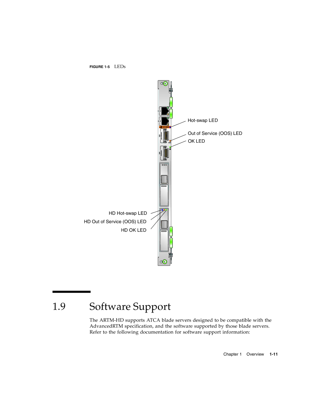 Sun Microsystems CP32x0 manual Software Support, LEDs 