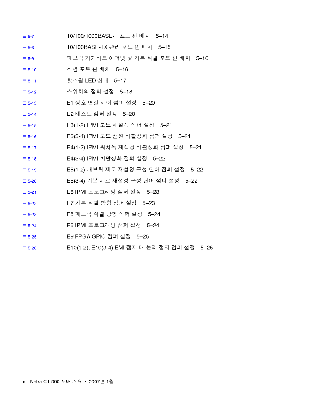 Sun Microsystems Ct 900 패브릭 기가비트 이더넷 및 기본 직렬 포트 핀 배치, 스위치의 점퍼 설정, 상호 연결 제어 점퍼 설정, 테스트 점퍼 설정, E41-2 Ipmi 워치독 재설정 비활성화 점퍼 설정 