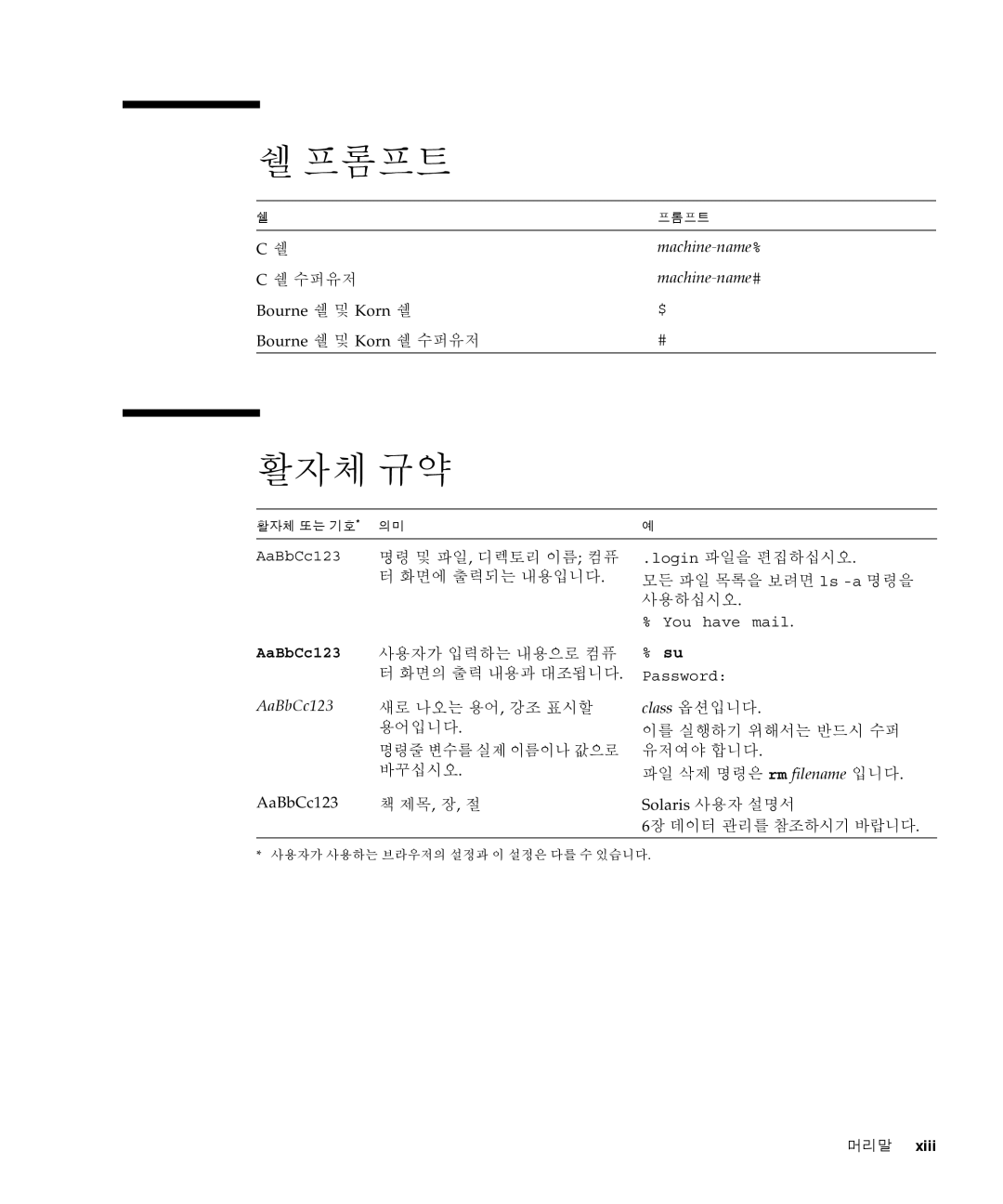 Sun Microsystems Ct 900 manual 프롬프트, 활자체 규약 