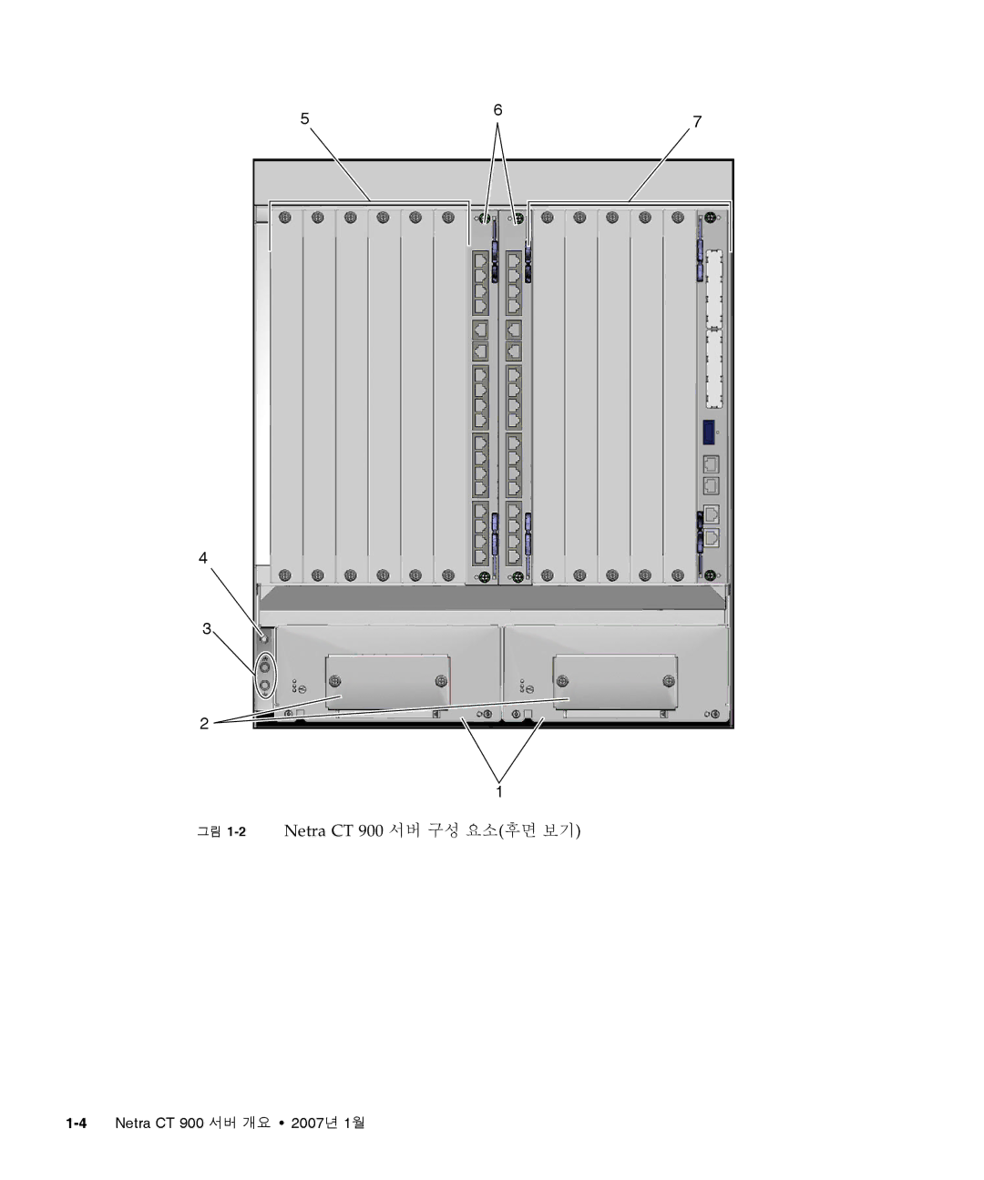 Sun Microsystems Ct 900 manual 그림 1-2Netra CT 900 서버 구성 요소후면 보기 