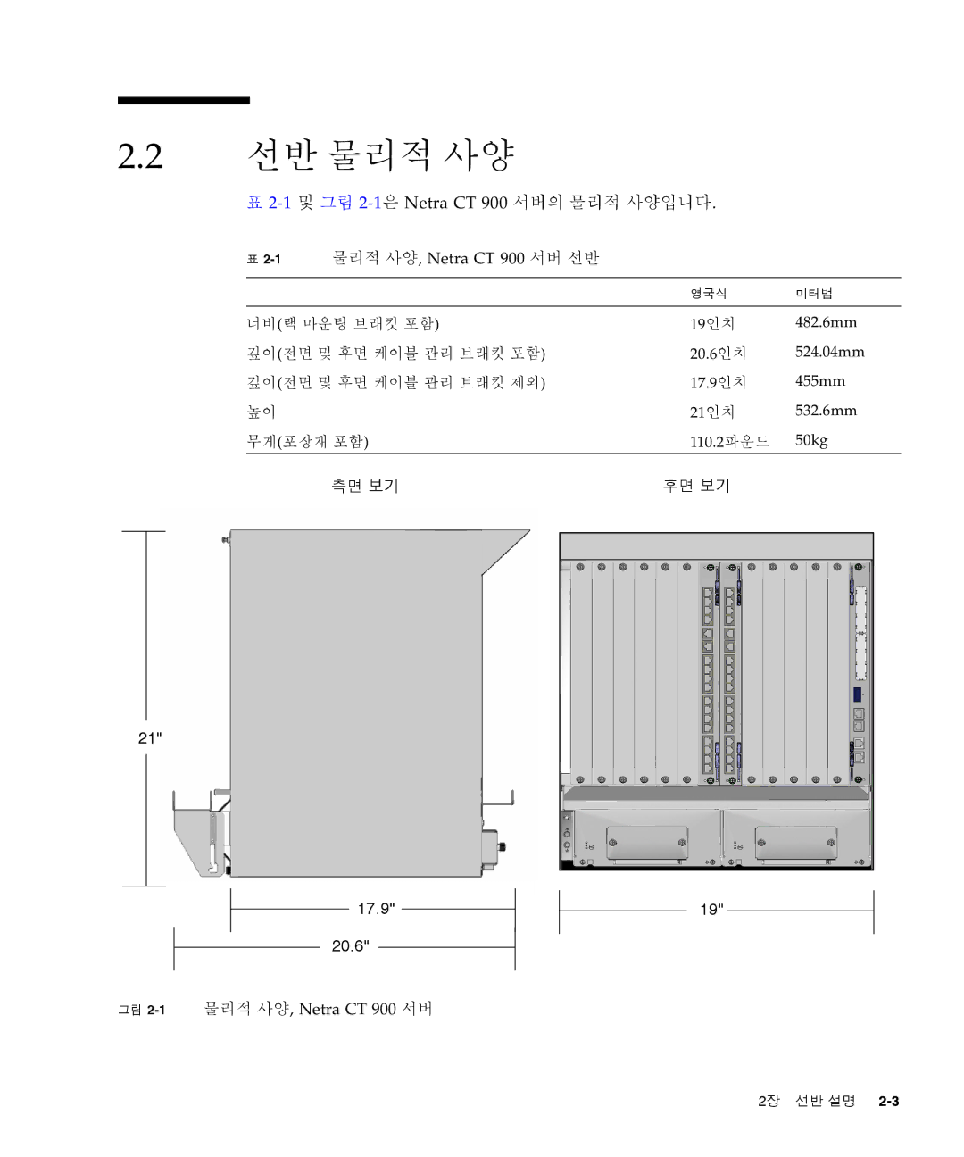 Sun Microsystems Ct 900 manual 선반 물리적 사양, 1및 그림 2-1은 Netra CT 900 서버의 물리적 사양입니다, 측면 보기 후면 보기 17.9 20.6 