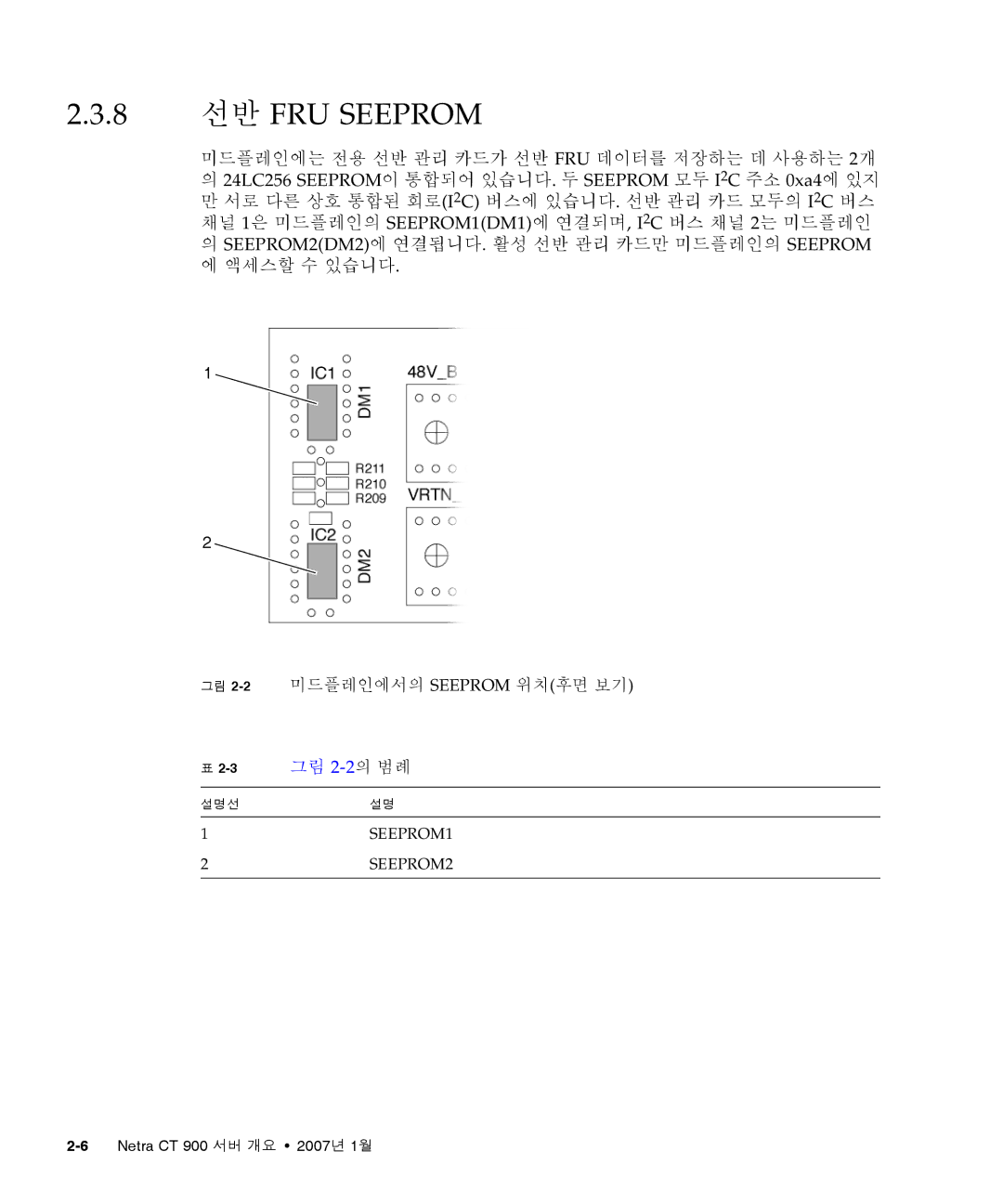 Sun Microsystems Ct 900 manual 8 선반 FRU Seeprom, 그림 2-2미드플레인에서의 Seeprom 위치후면 보기 