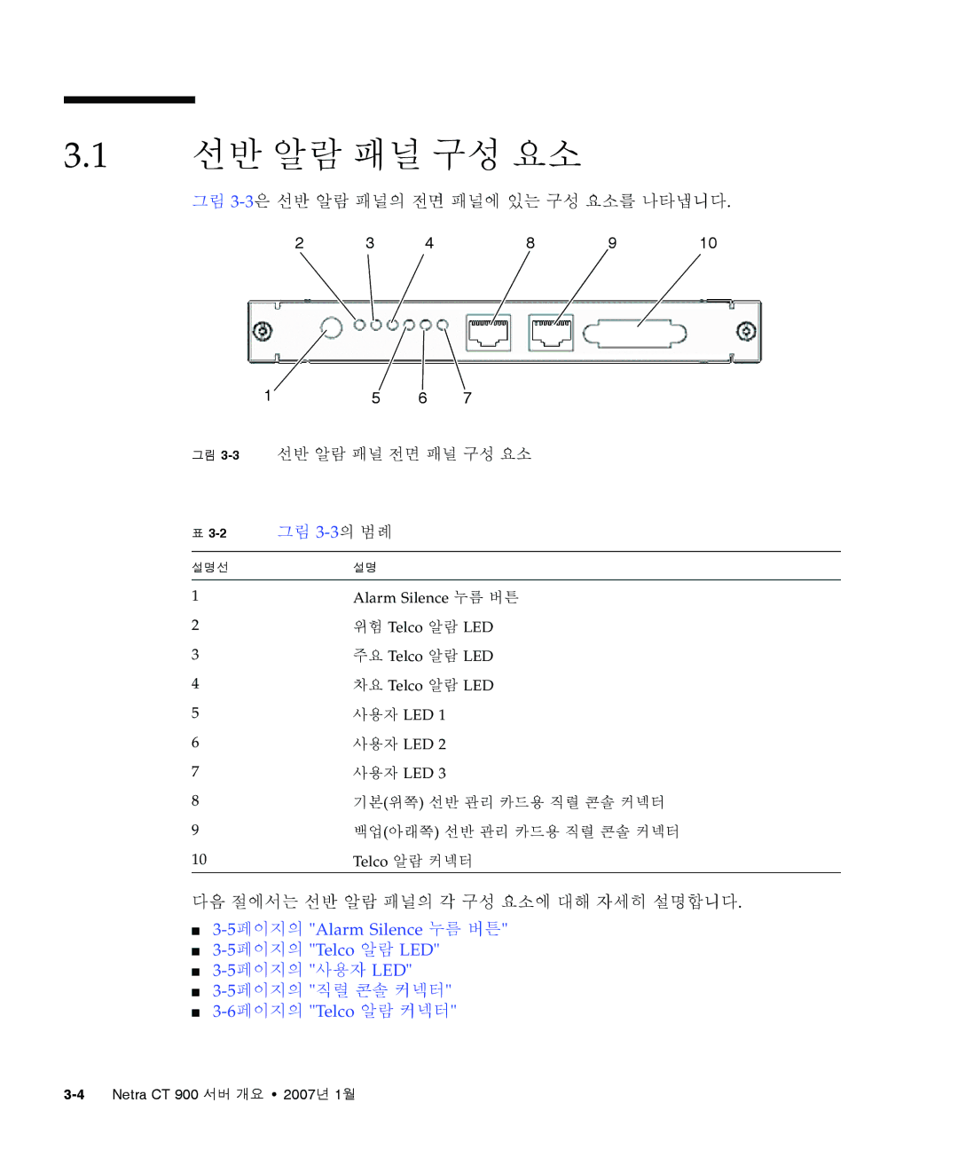 Sun Microsystems Ct 900 선반 알람 패널 구성 요소, 그림 3-3은 선반 알람 패널의 전면 패널에 있는 구성 요소를 나타냅니다, 다음 절에서는 선반 알람 패널의 각 구성 요소에 대해 자세히 설명합니다 