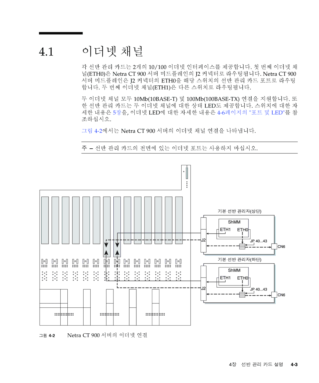 Sun Microsystems Ct 900 manual 이더넷 채널 