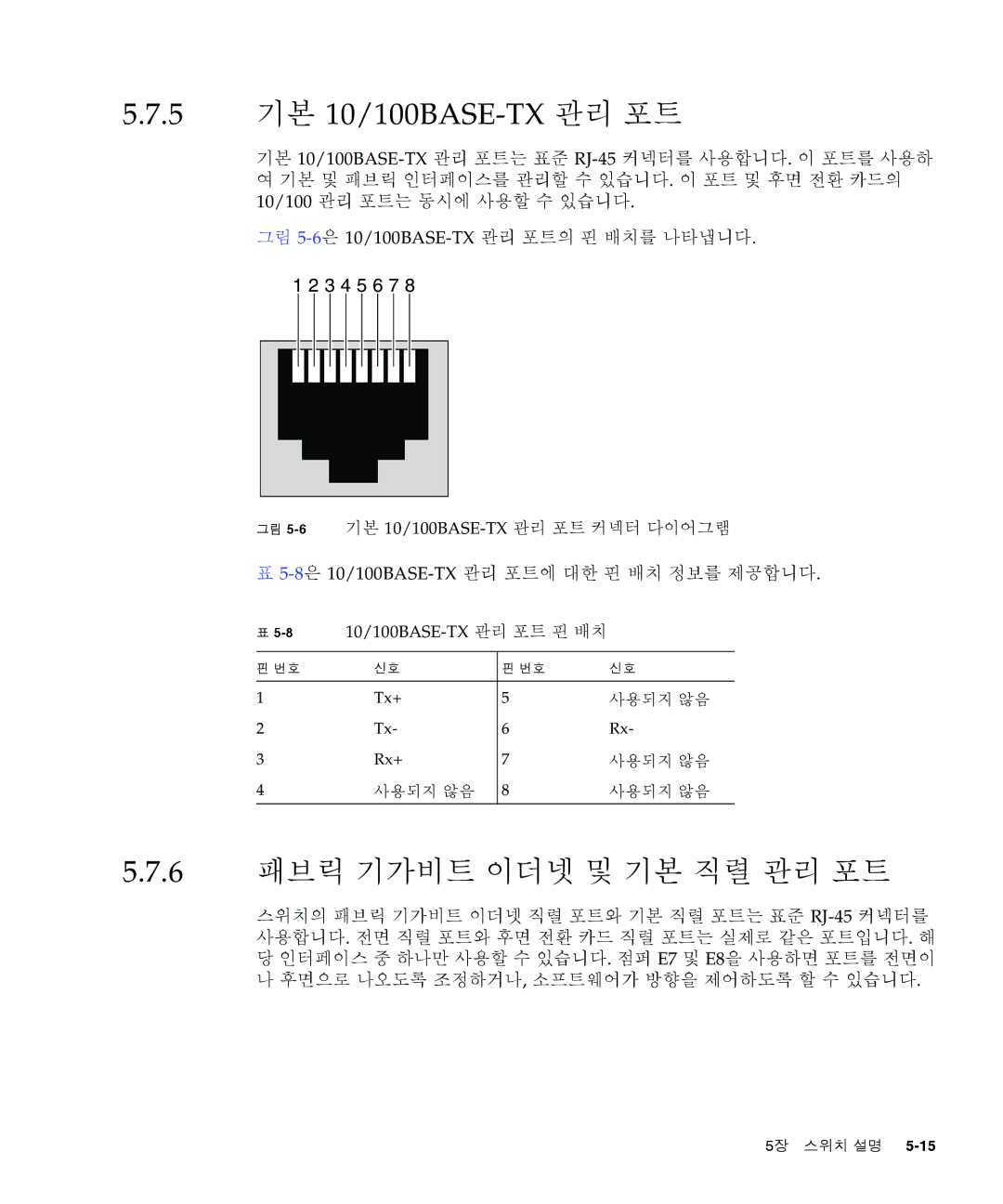 Sun Microsystems Ct 900 manual 6 패브릭 기가비트 이더넷 및 기본 직렬 관리 포트, 8은 10/100BASE-TX관리 포트에 대한 핀 배치 정보를 제공합니다 