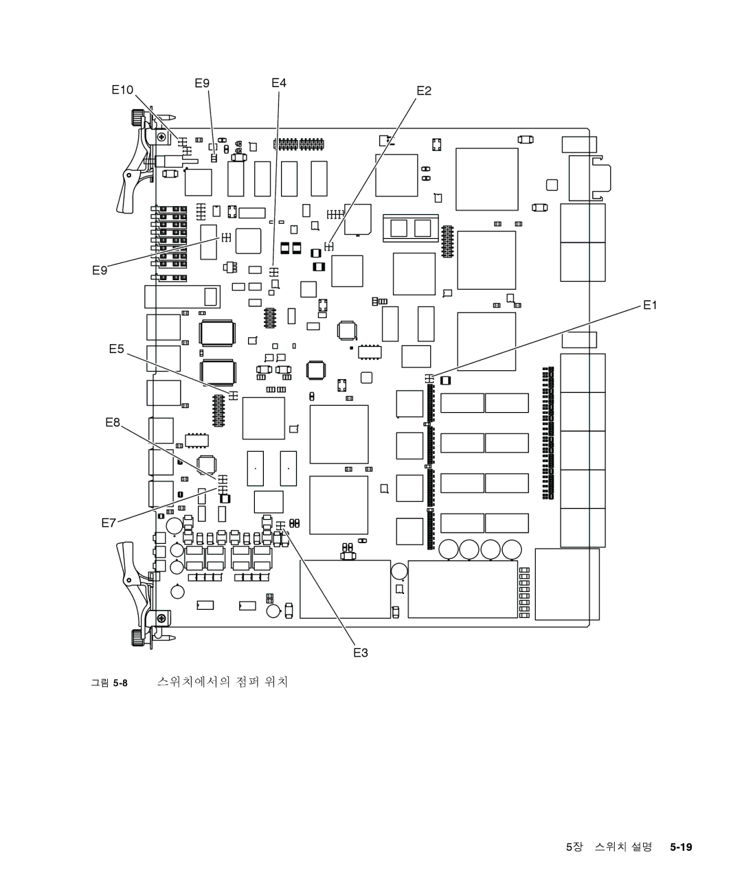 Sun Microsystems Ct 900 manual E10 E9 E4E2 그림 5-8스위치에서의 점퍼 위치 