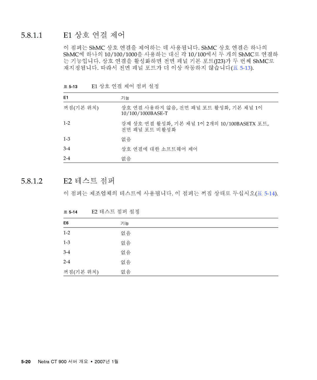 Sun Microsystems Ct 900 manual 점퍼는 제조업체의 테스트에 사용됩니다. 이 점퍼는 꺼짐 상태로 두십시오표, E1 상호 연결 제어 점퍼 설정, 14E2 테스트 점퍼 설정 