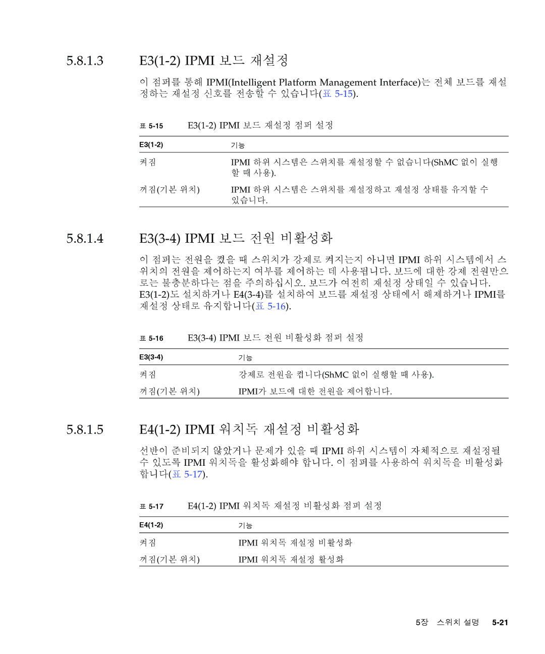 Sun Microsystems Ct 900 manual 16E33-4 Ipmi 보드 전원 비활성화 점퍼 설정, 17E41-2 Ipmi 워치독 재설정 비활성화 점퍼 설정 