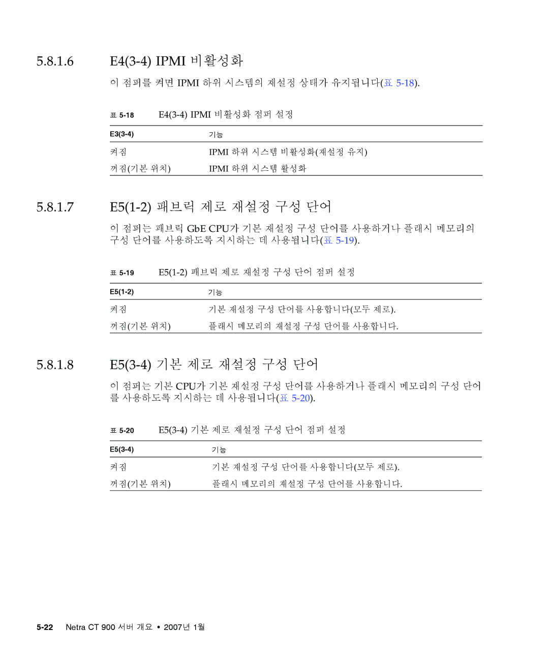 Sun Microsystems Ct 900 점퍼를 켜면 Ipmi 하위 시스템의 재설정 상태가 유지됩니다표, E51-2 패브릭 제로 재설정 구성 단어 점퍼 설정, E53-4 기본 제로 재설정 구성 단어 점퍼 설정 