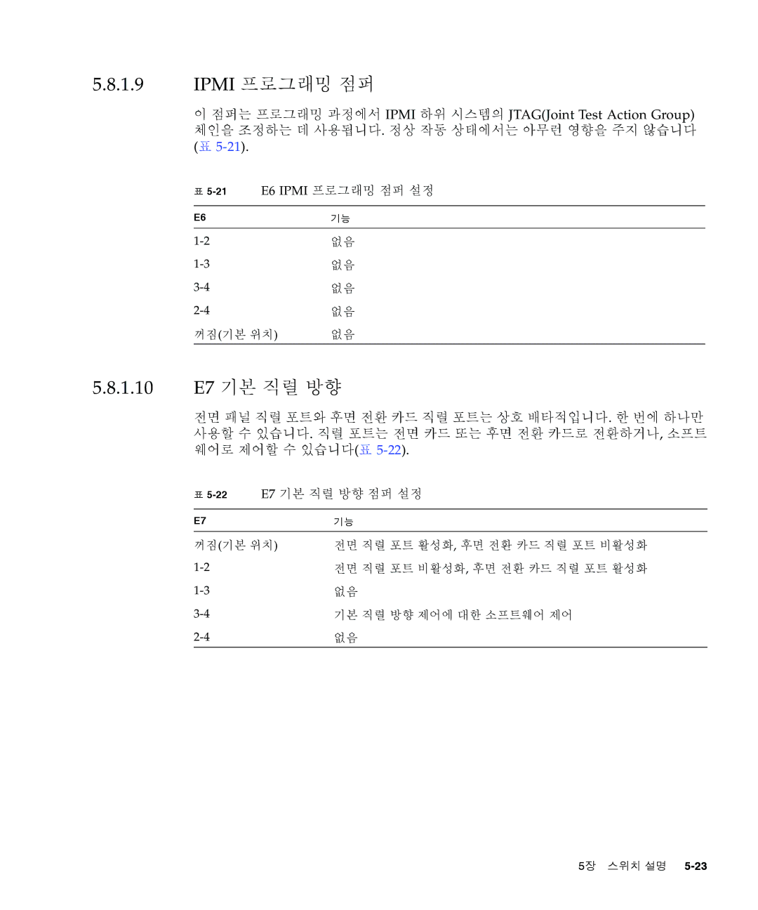 Sun Microsystems Ct 900 manual 체인을 조정하는 데 사용됩니다. 정상 작동 상태에서는 아무런 영향을 주지 않습니다, 21E6 Ipmi 프로그래밍 점퍼 설정, E7 기본 직렬 방향 점퍼 설정 