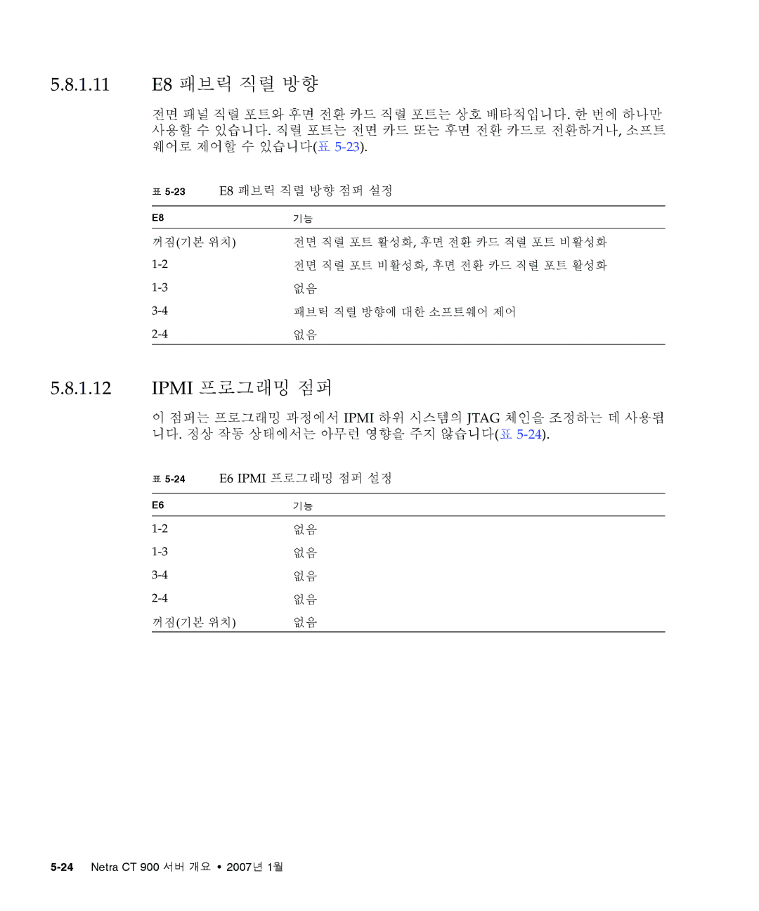 Sun Microsystems Ct 900 manual E8 패브릭 직렬 방향 점퍼 설정, 24E6 Ipmi 프로그래밍 점퍼 설정 