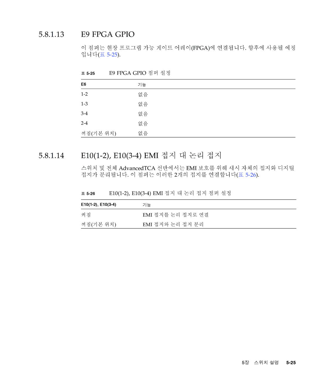 Sun Microsystems Ct 900 manual 1.13 E9 Fpga Gpio, 점퍼는 현장 프로그램 가능 게이트 어레이fpga에 연결됩니다. 향후에 사용될 예정 입니다표 