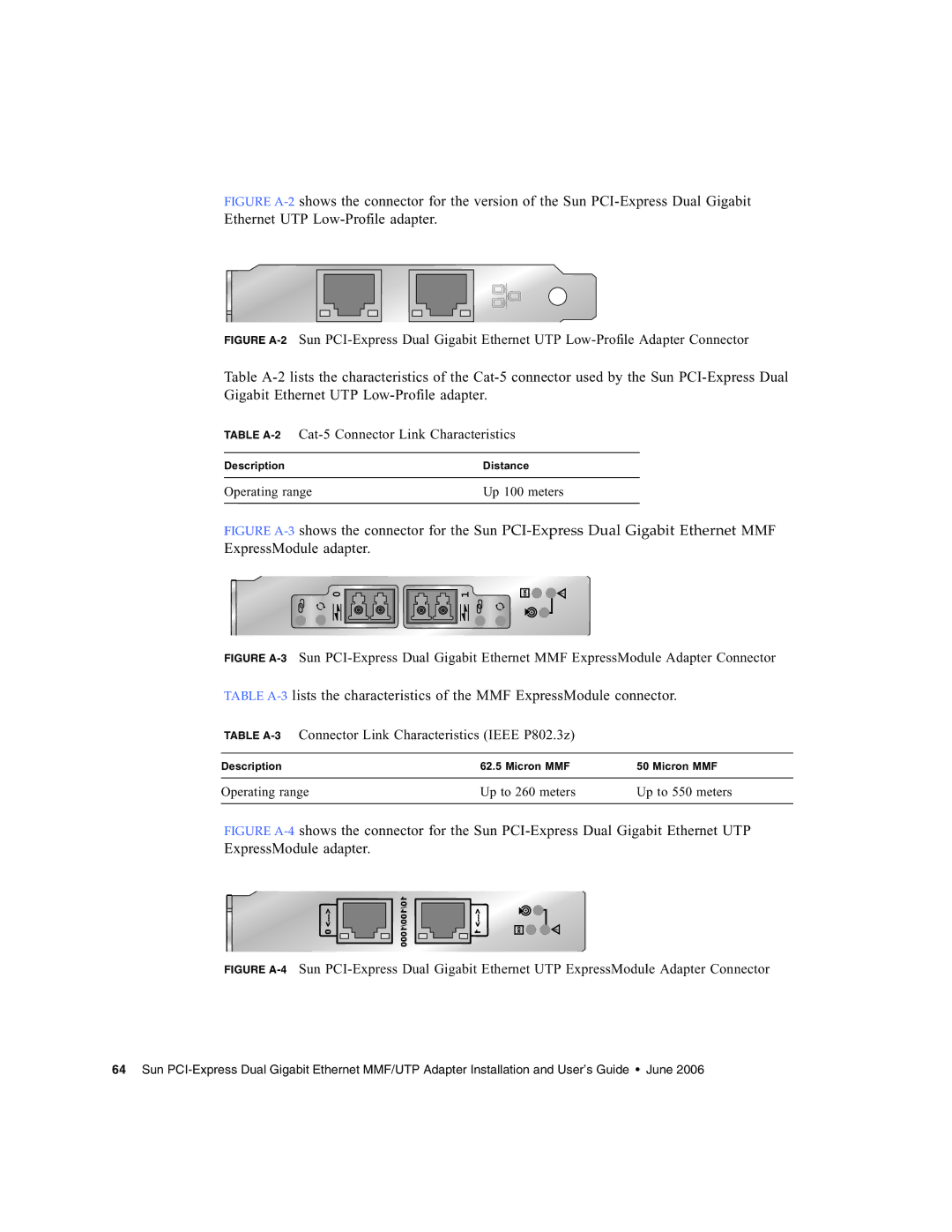 Sun Microsystems Ethernet MMF/UTP Adapter manual Table A-2Cat-5 Connector Link Characteristics 