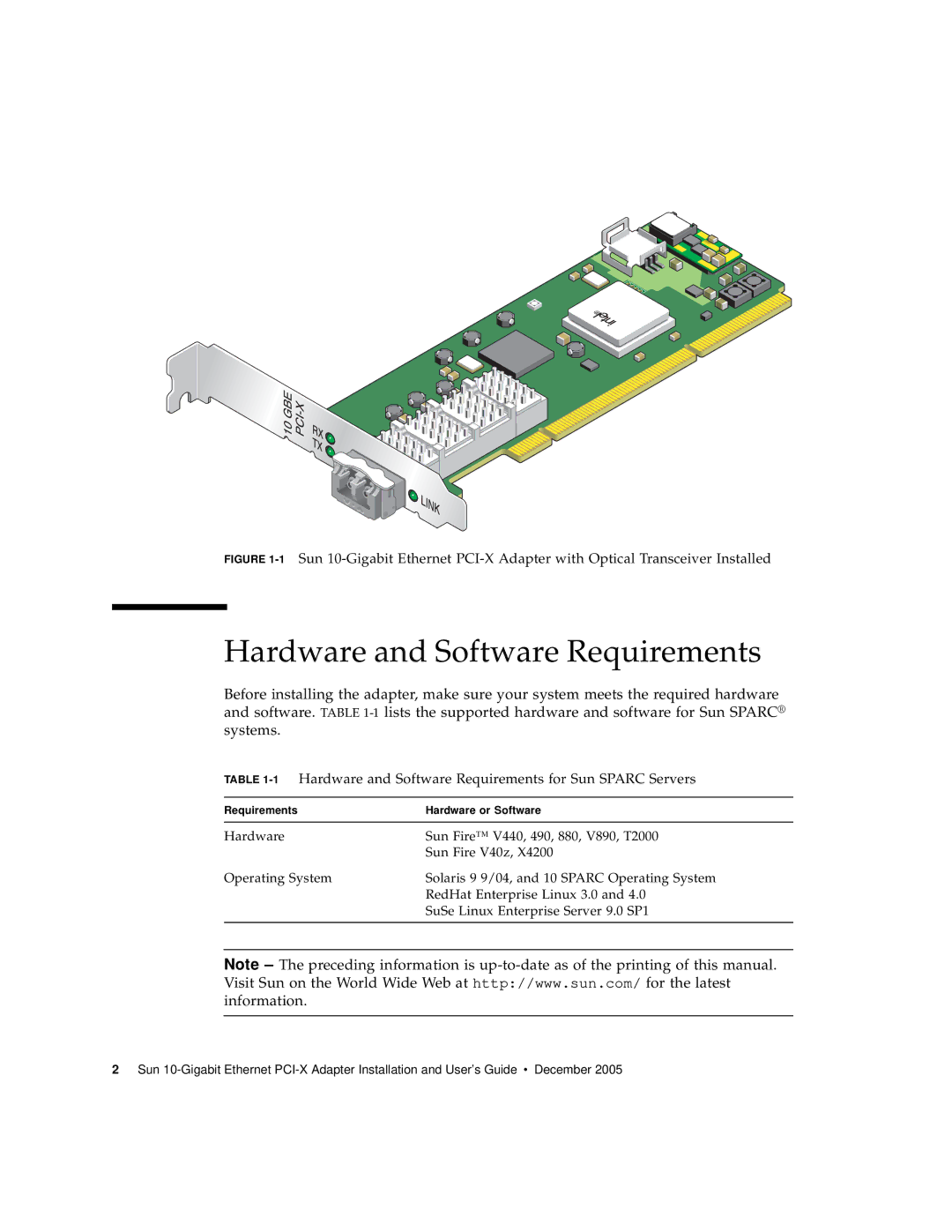 Sun Microsystems Ethernet PCI-X Adapter manual Hardware and Software Requirements 