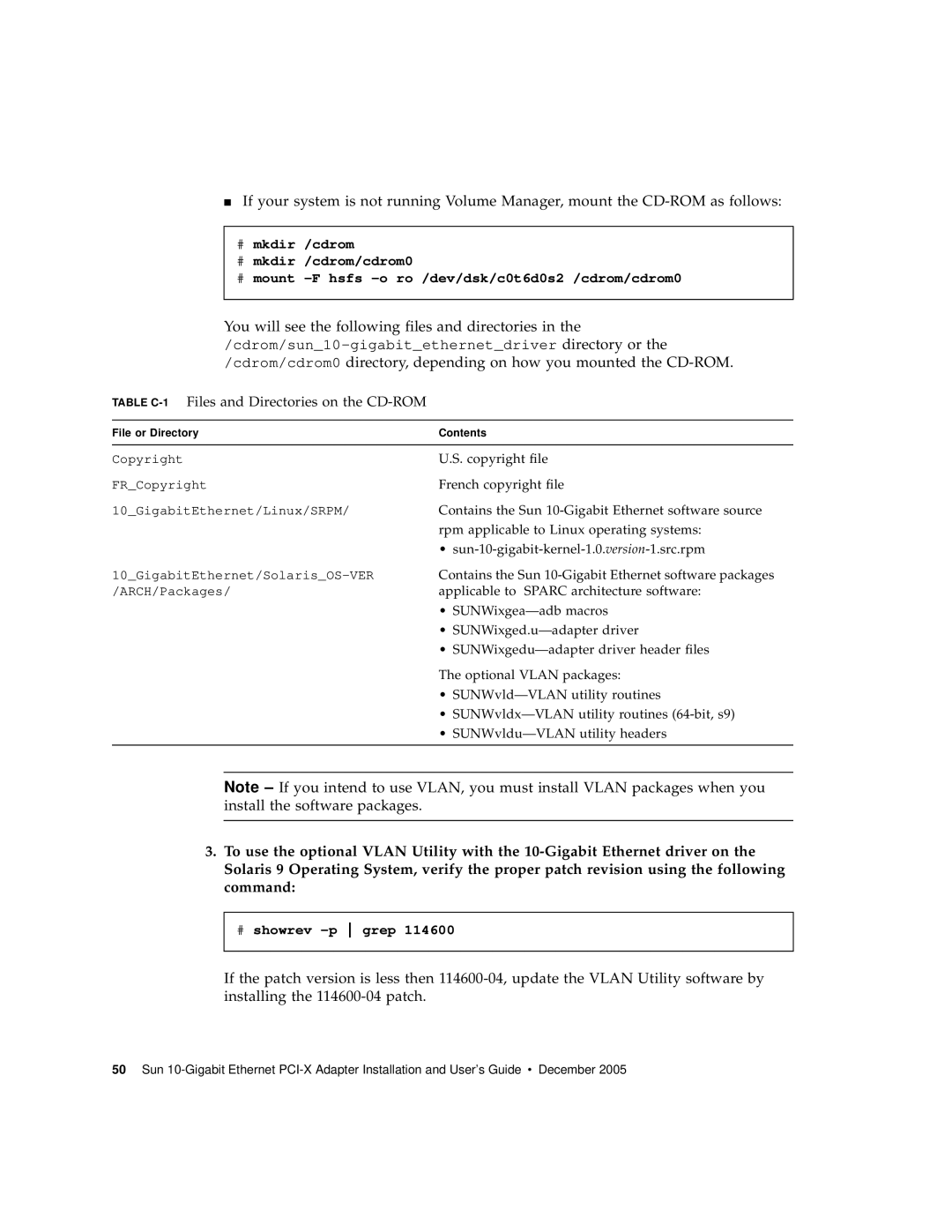 Sun Microsystems Ethernet PCI-X Adapter manual Table C-1Files and Directories on the CD-ROM, # showrev -p grep 